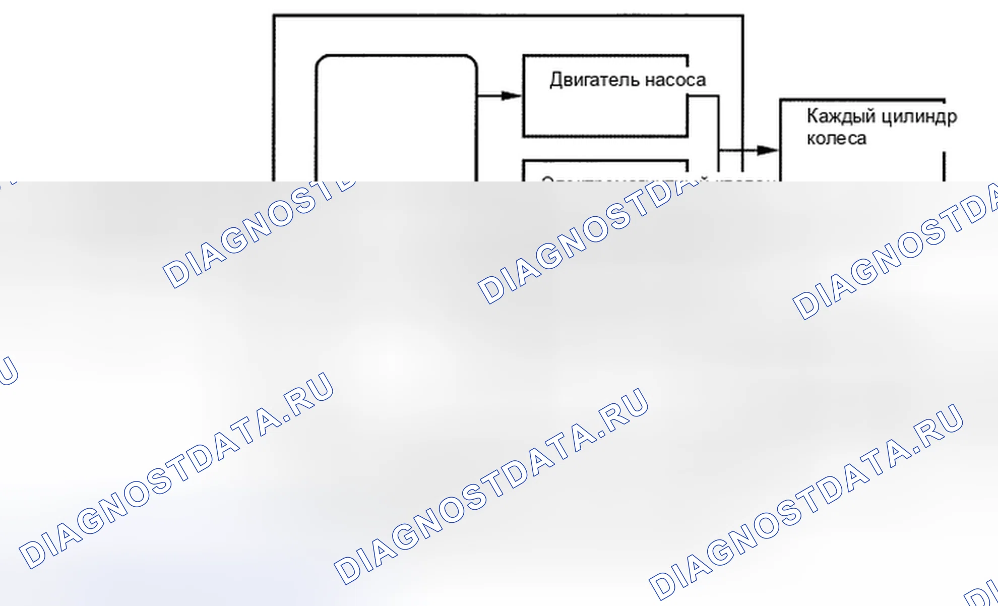 Рис. 154. Toyota Land Cruiser 200