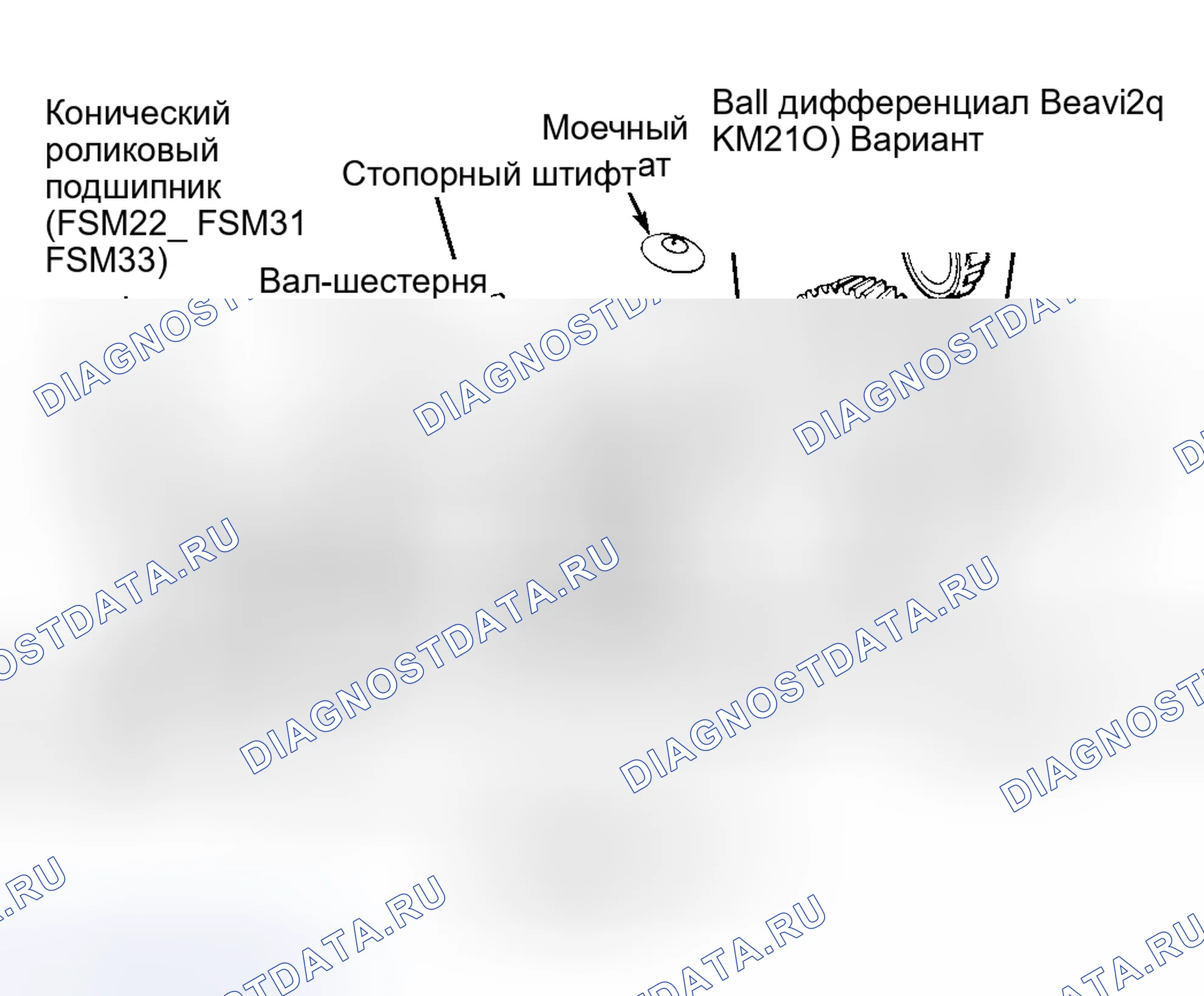 Рис. 1: Разборка и проверка. Honda CR-X I