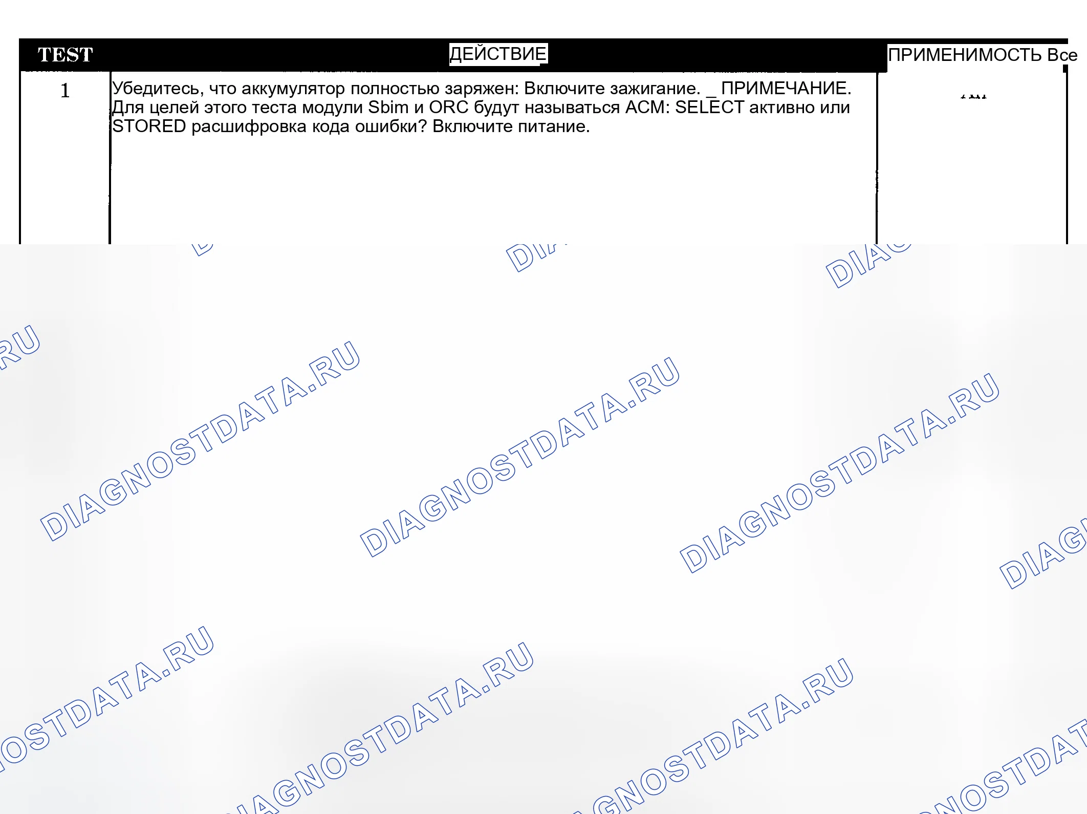Рис. 31: Диагностическая процедура. Dodge Pickup R1500 