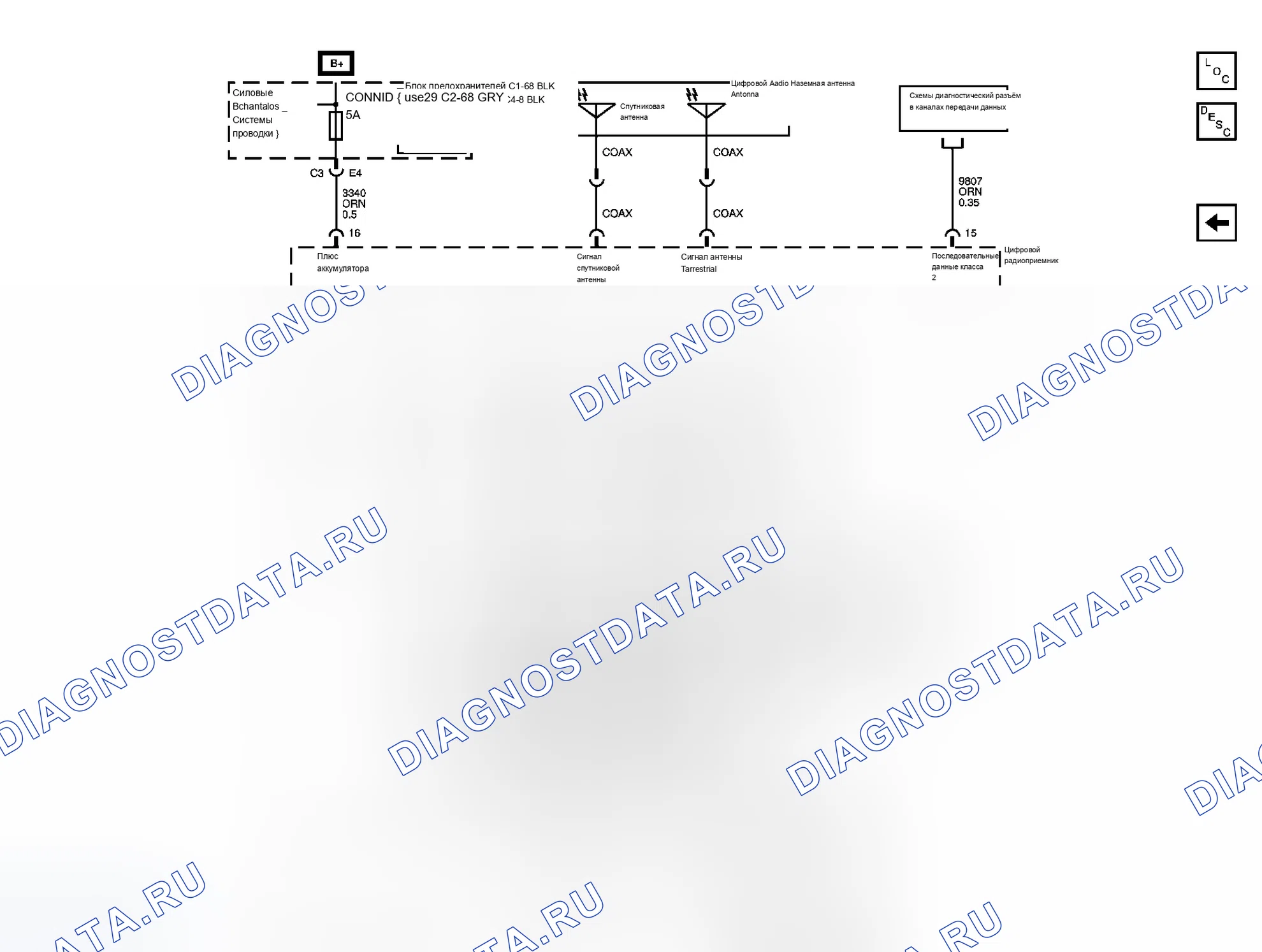 Рис. 23. Buick Rendezvous I