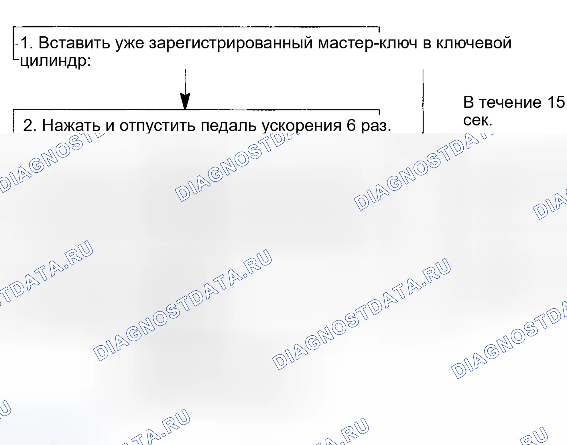 Рис. 198. Toyota Highlander I