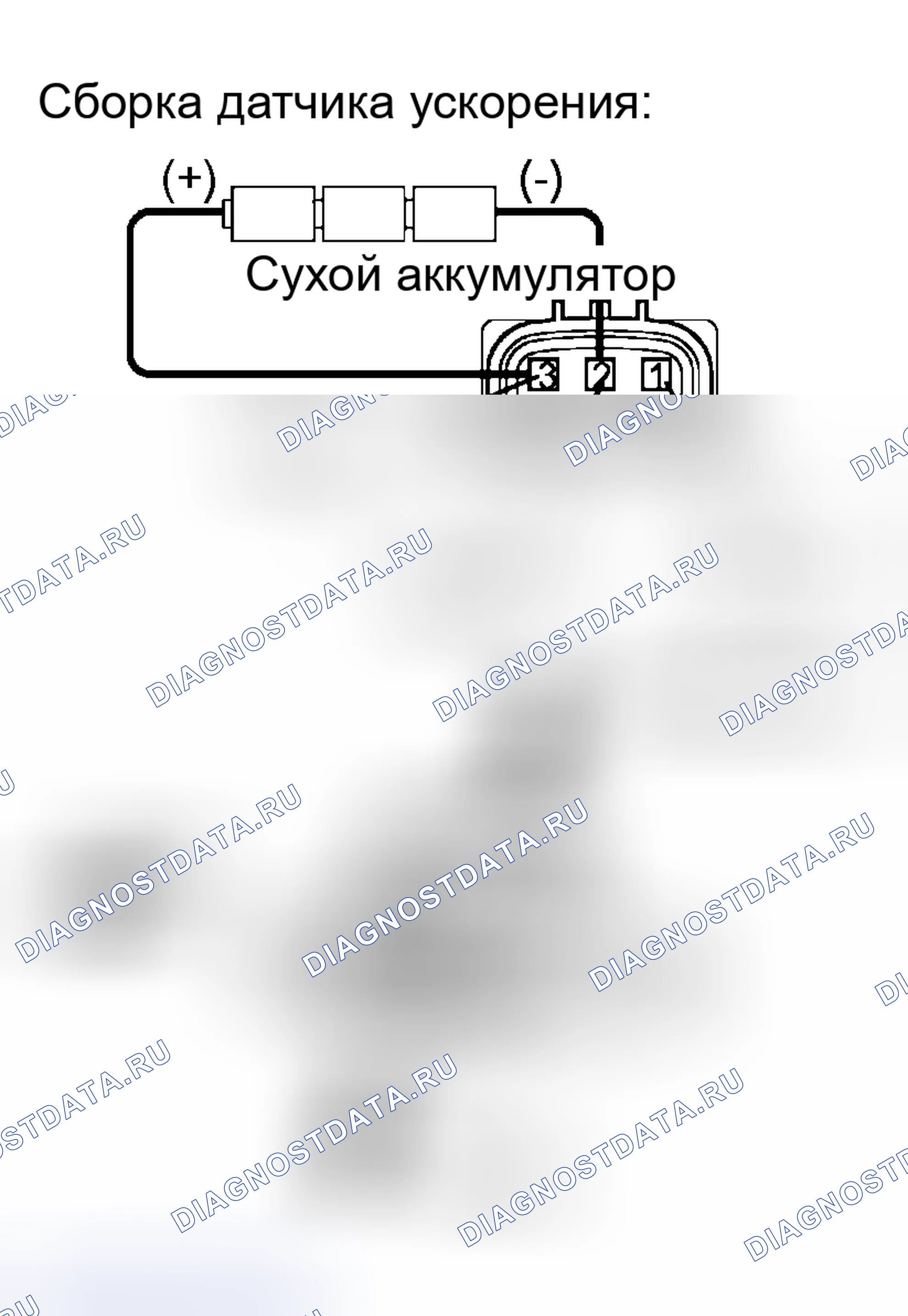 Рис. 162. Honda Accord VI