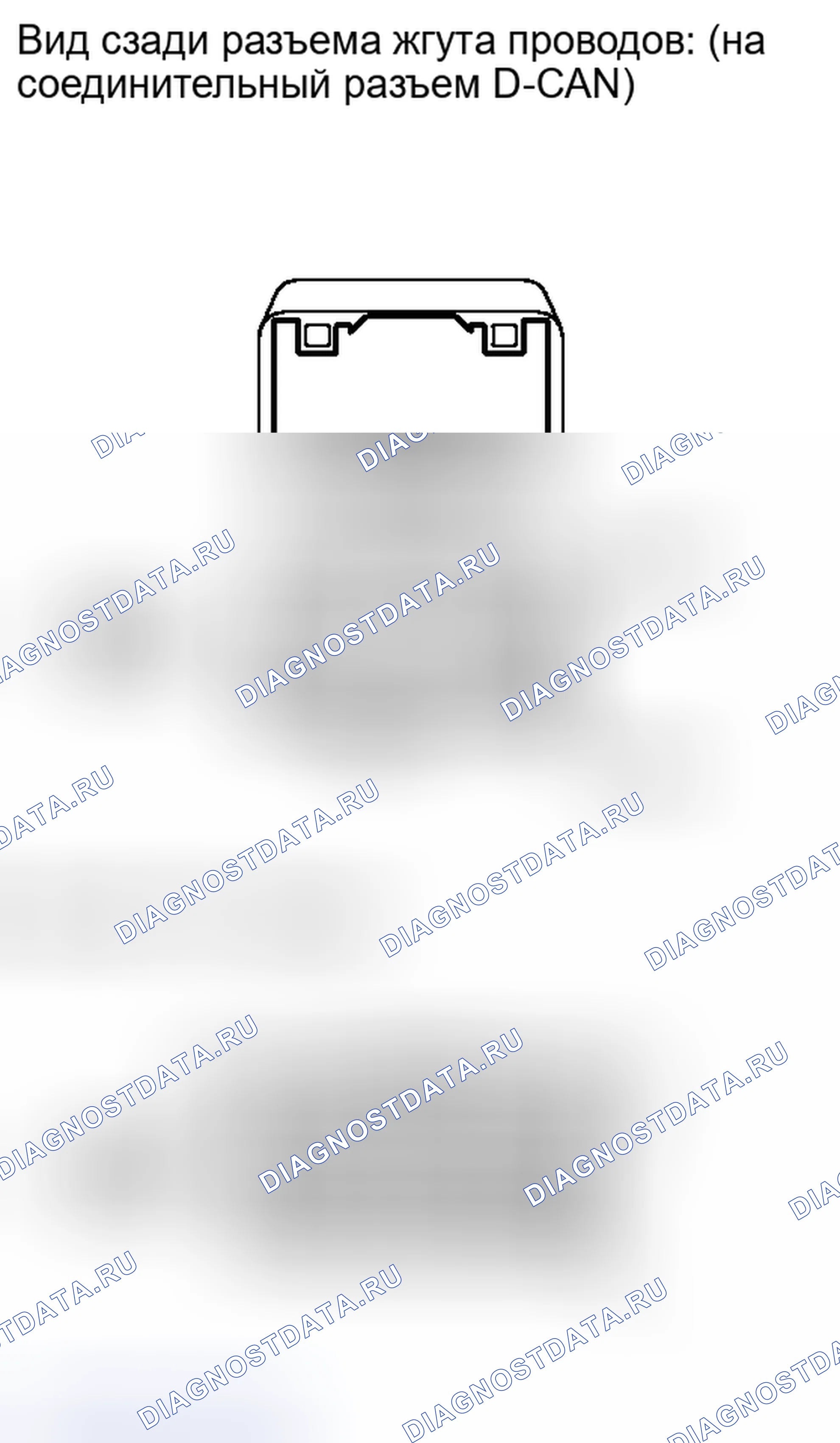 Рис. 106. Kia Soul I рестайлинг