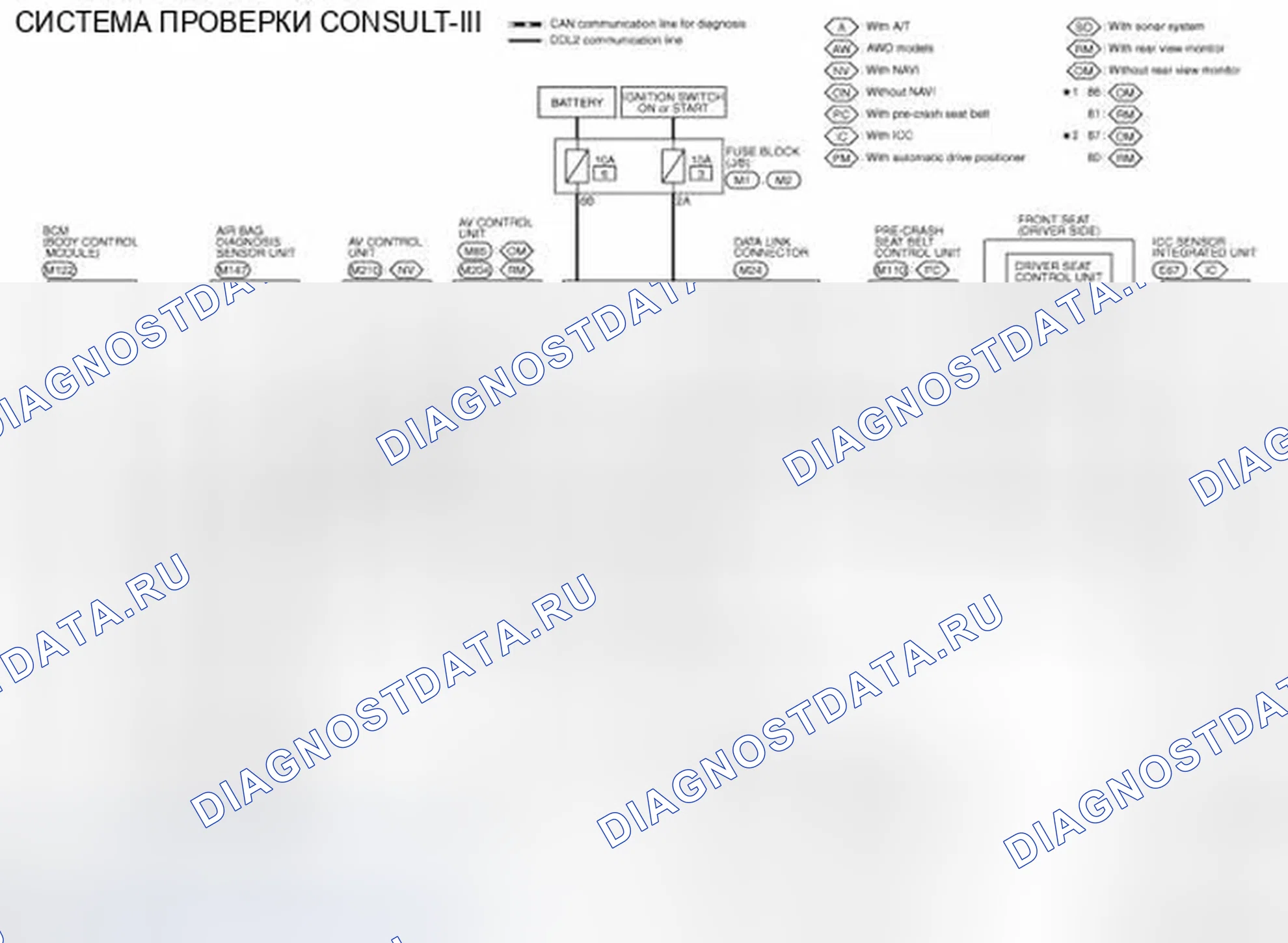Рис. 13: электросхема - СИСТЕМА ПРОВЕРКИ CONSULT-III / GST. Infiniti G25 IV рестайлинг