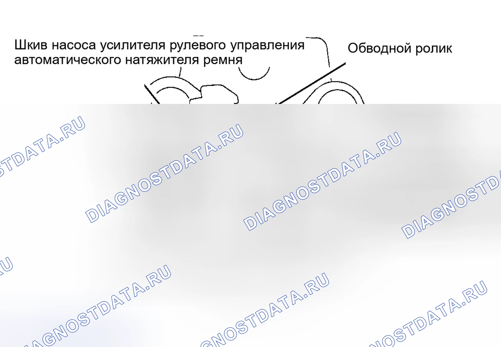 Рис. 6: ПРОКЛАДКА ПРИВОДНОГО РЕМНЯ (LAND CRUISER, SEQUOIA и TUNDRA 4.7L V8). Toyota Tacoma I рестайлинг