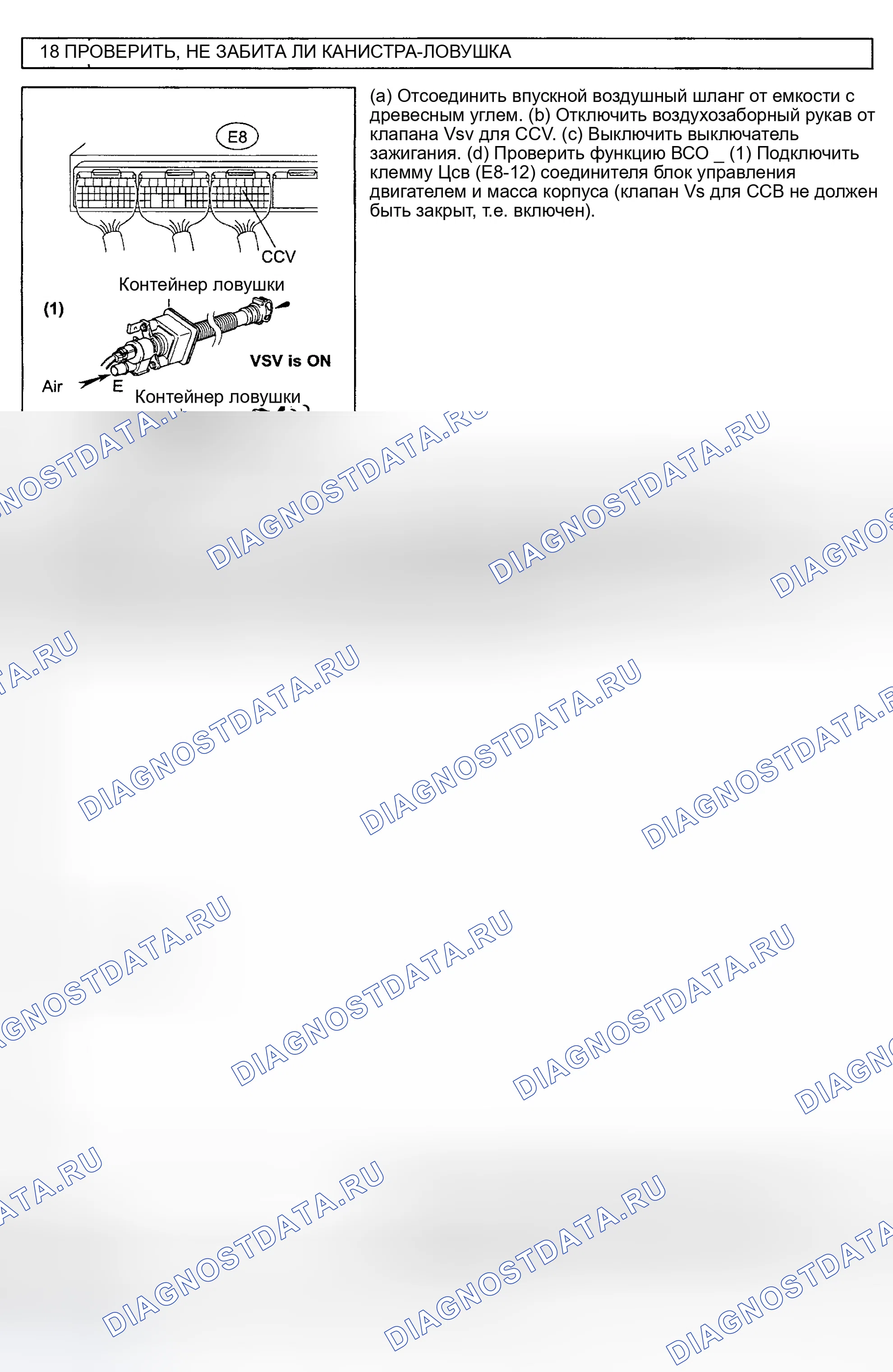 Рис. 1700. Toyota Camry XV30