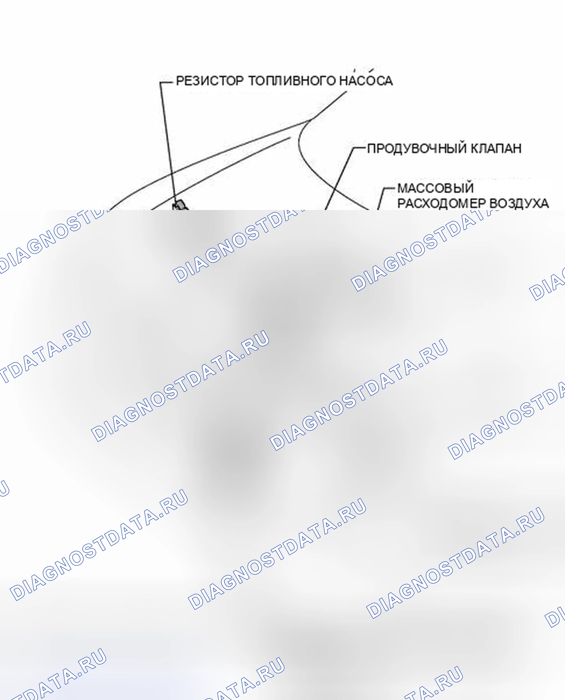 Рис. 22: ИЛЛЮСТРАЦИЯ. Toyota Highlander II рестайлинг