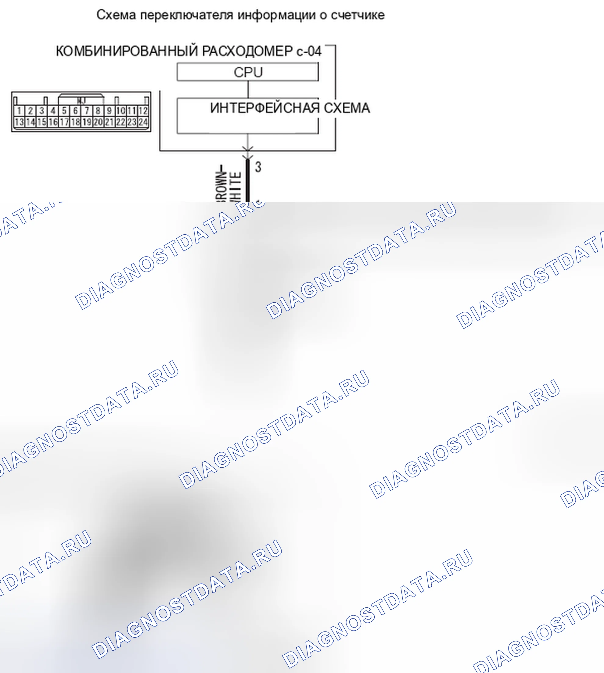 Рис. 3. Mitsubishi Lancer Ralliart X рестайлинг