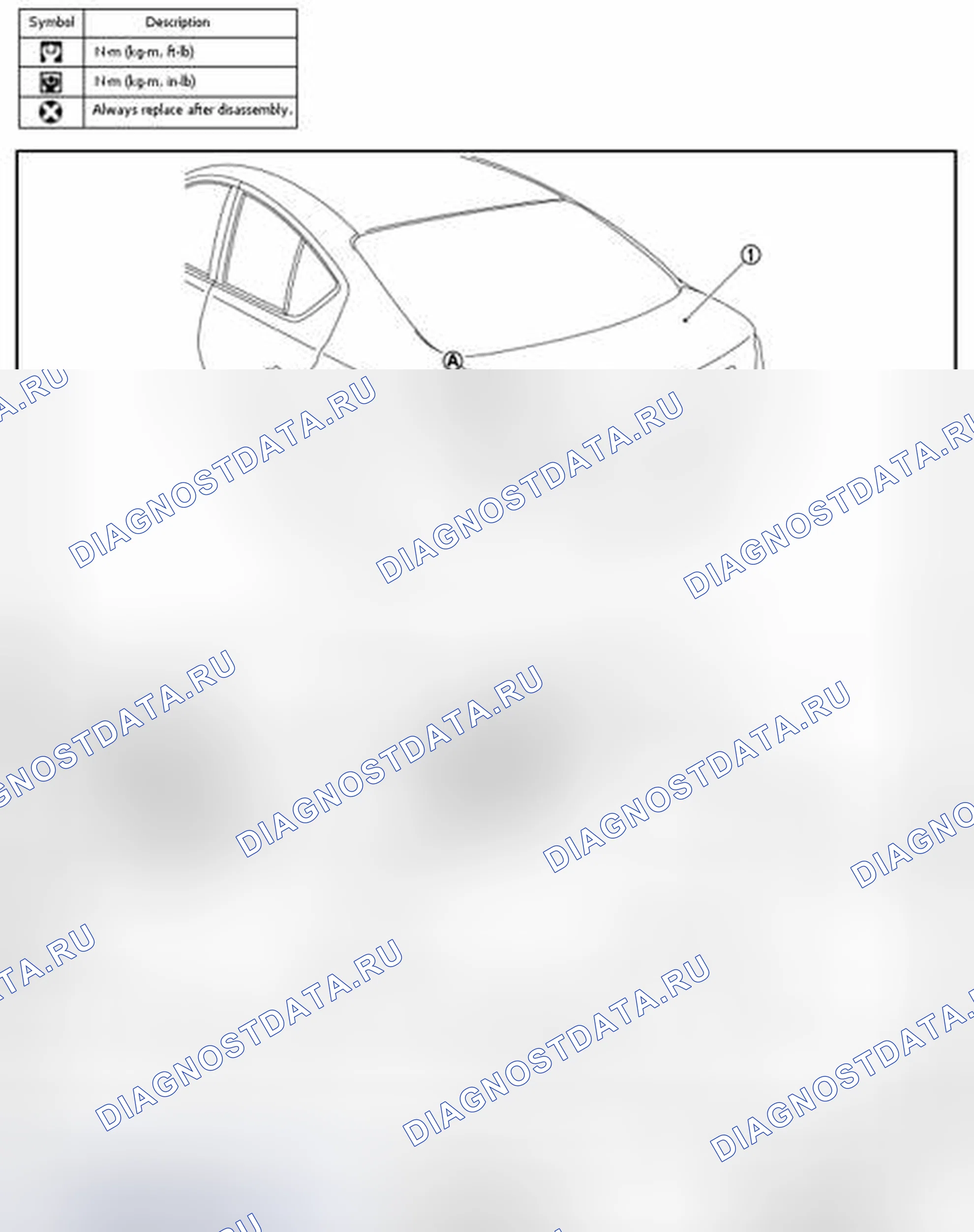 Рис. 69: УЗЕЛ КРЫШКИ БАГАЖНИКА: Регулировка. Audi RS6 C8