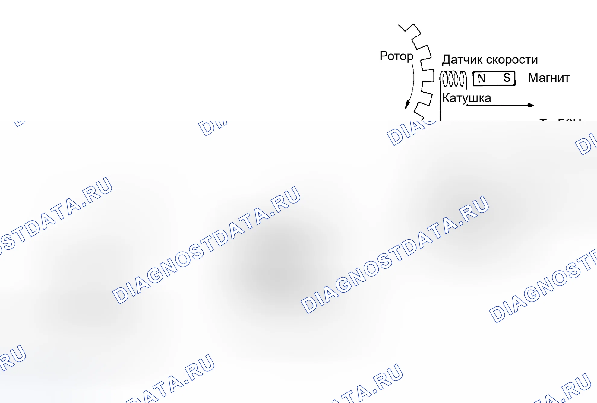 Рис. 23. Lexus LS I
