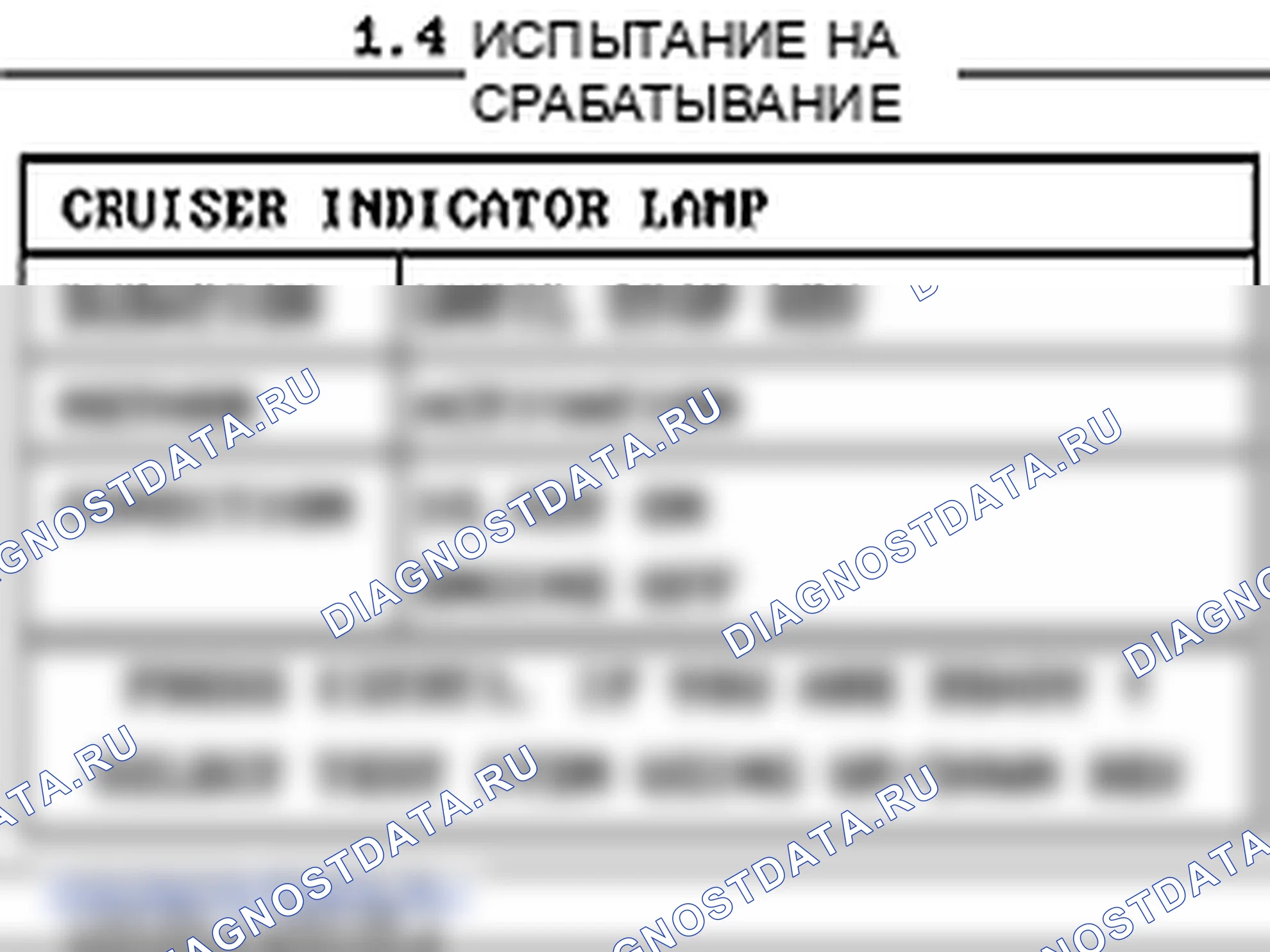 P1661: Лампа круиз-контроля - MAL (обрыв или короткое замыкание). Hyundai Santa Fe CM