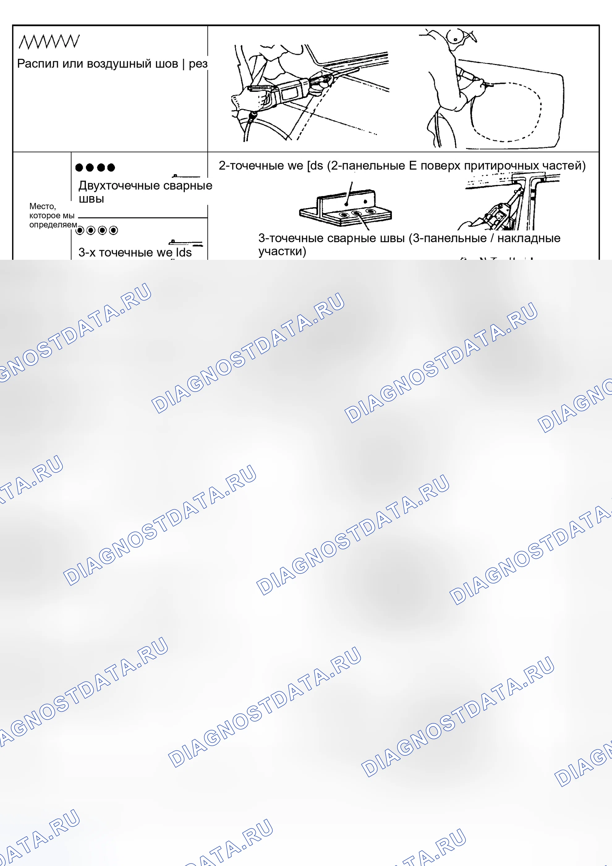 Рис. 31: ОПИСАНИЕ замков дверей и противоугонной системы. Honda Logo I