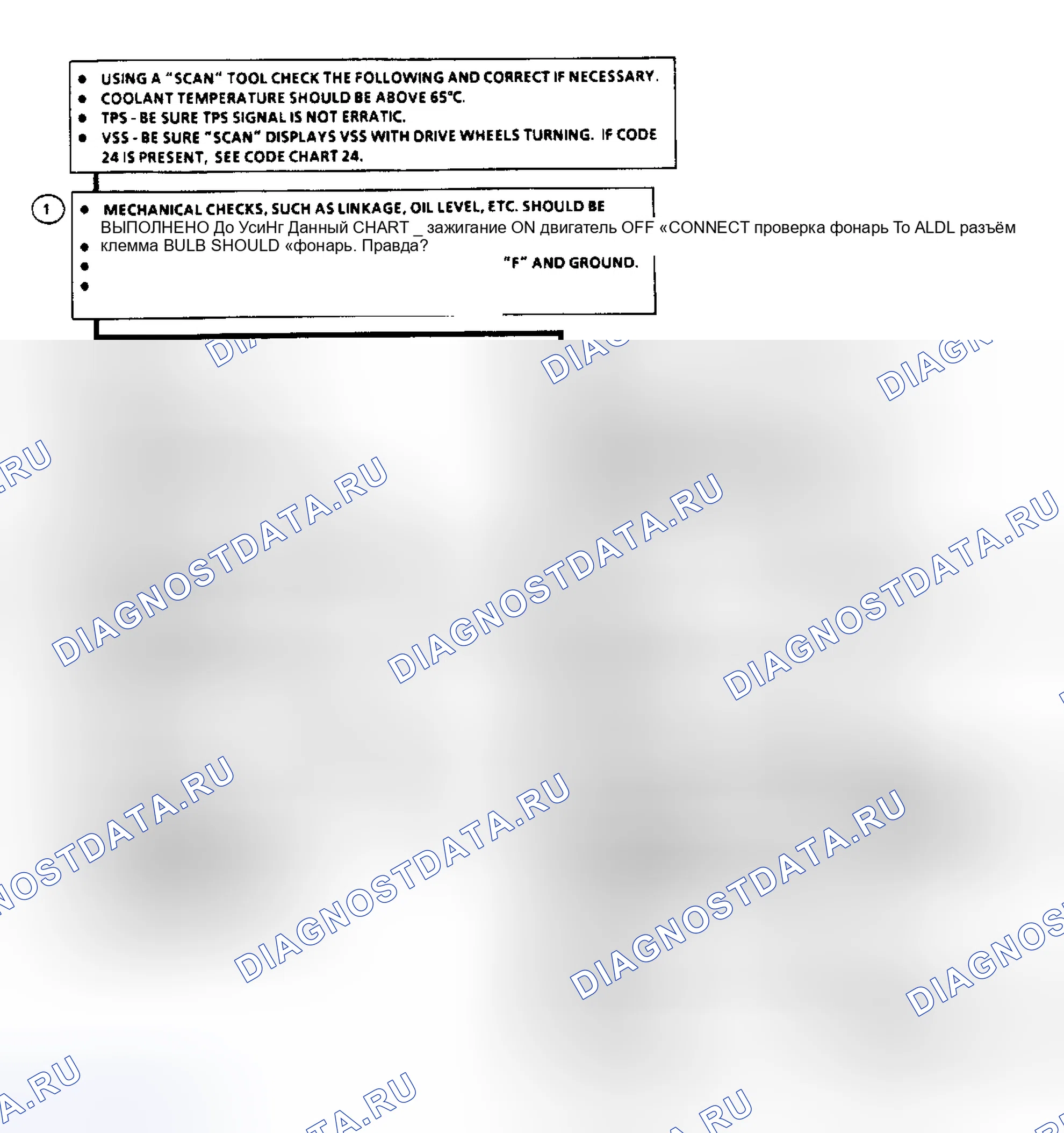 Рис. 81: Диаграмма C8B: муфта блокировки гидротрансформатора W/440-T4 Trans Flow Chart (1 из 2) (3.3L A кузов). Pontiac Bonneville VIII