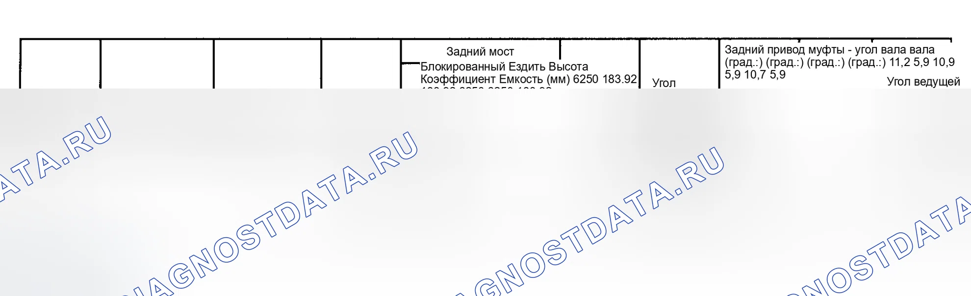 Рис. 21. Ford Econoline E350 
