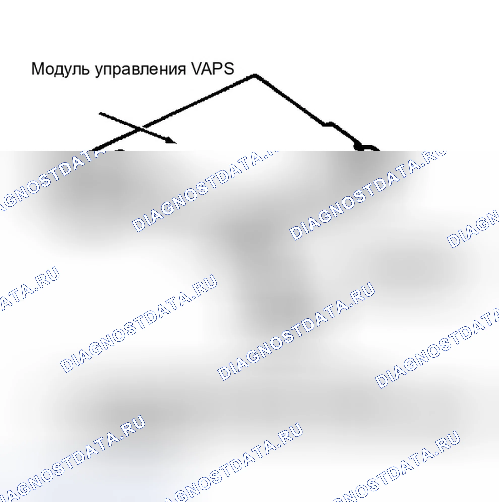 Рис. 2. Ford Probe I