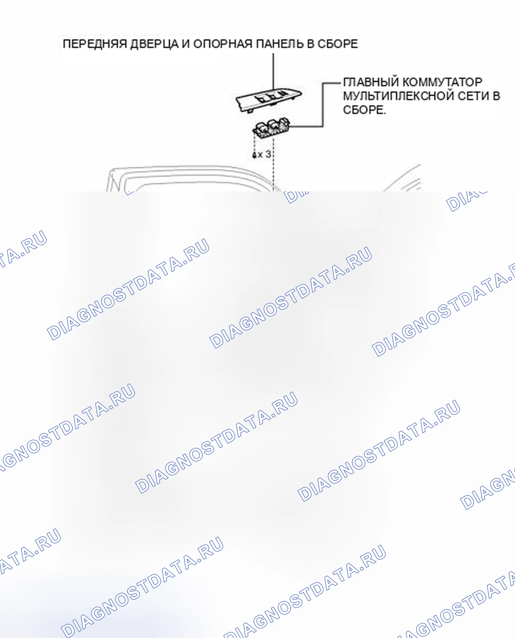 Рис. 8: ИЛЛЮСТРАЦИЯ. Toyota Land Cruiser 200 рестайлинг