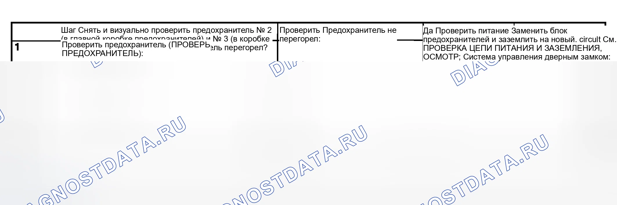 Рис. 57: ПРОВЕРКА ПРЕДОХРАНИТЕЛЯ. Subaru Impreza GD/GC/GG рестайлинг