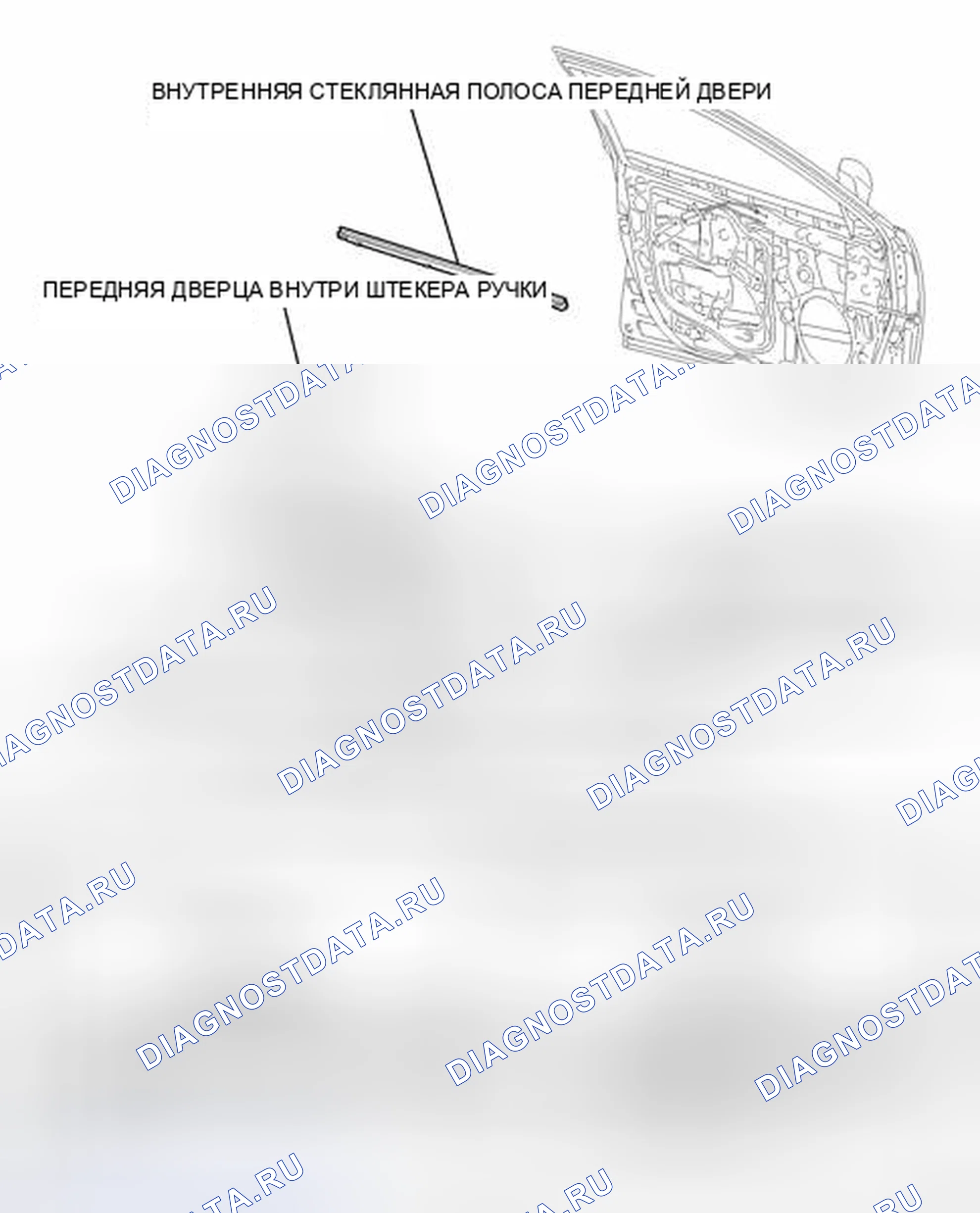 Рис. 11: ИЛЛЮСТРАЦИЯ. Toyota Camry XV50