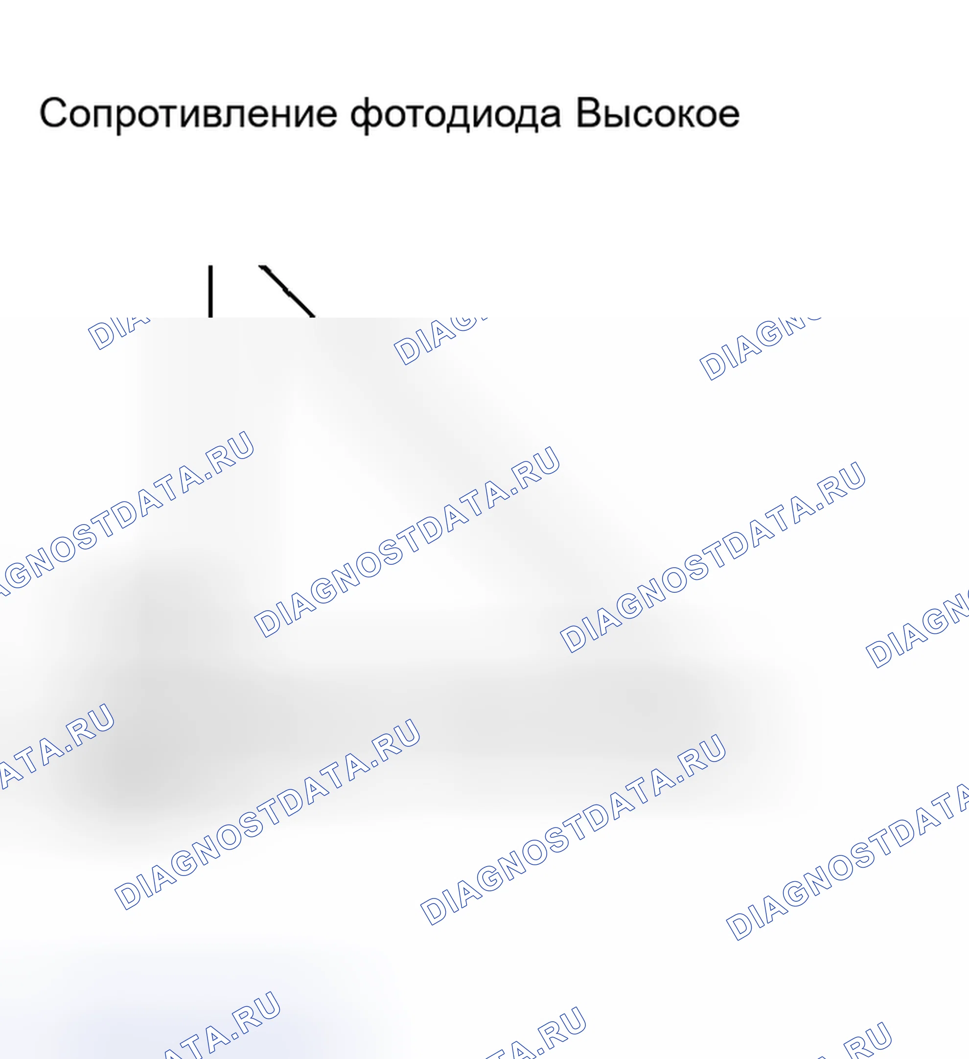 Рис. 52: ОПИСАНИЕ СХЕМЫ. Haval H5 I