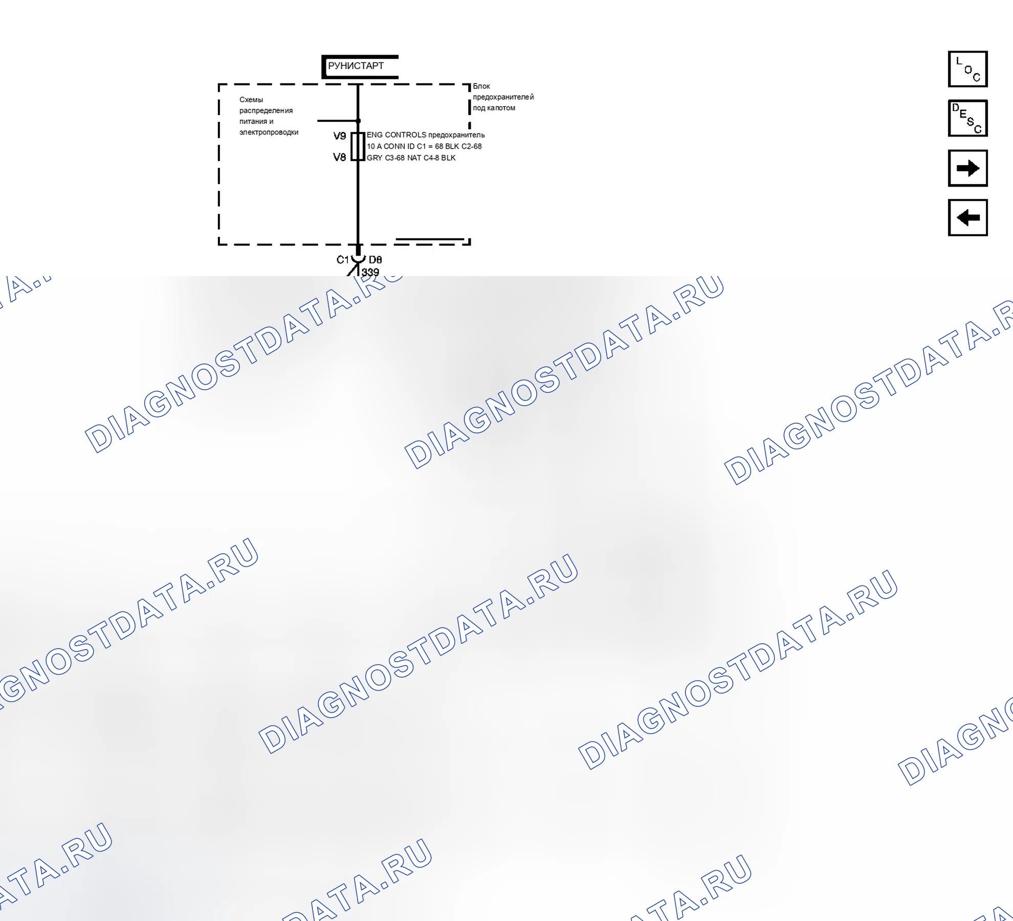 Рис. 69. Buick Rendezvous I