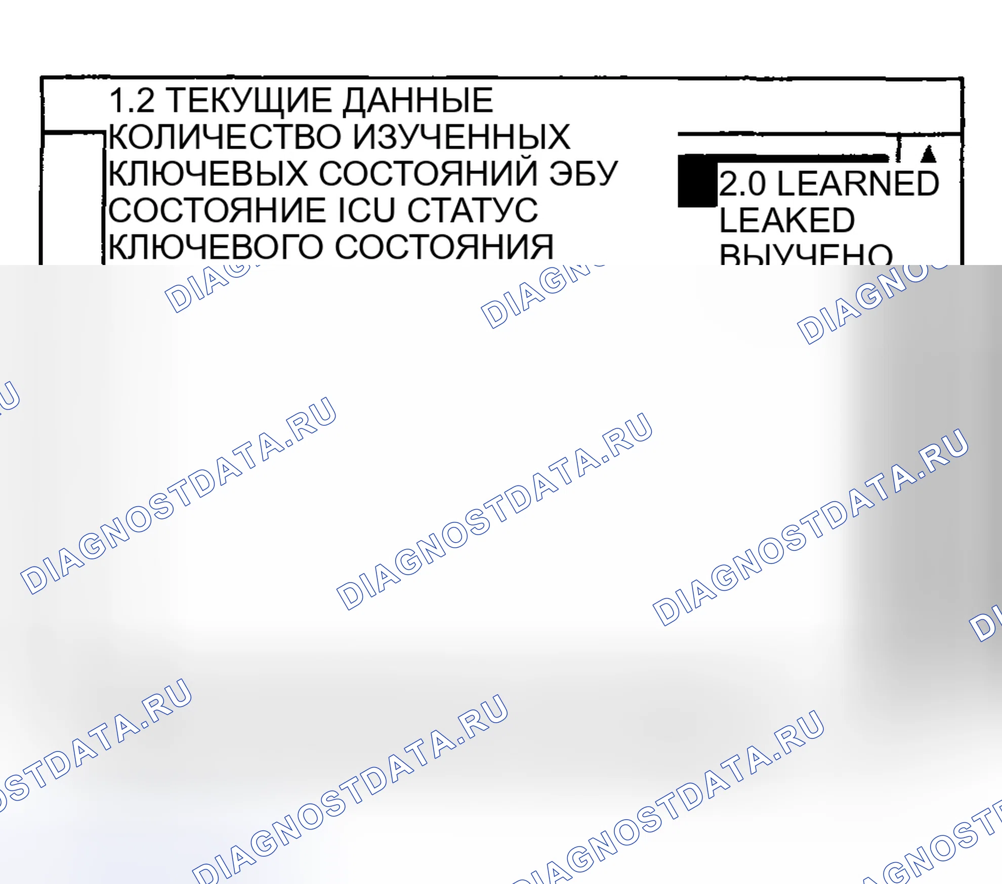 Рис. 9: МОНИТОРИНГ ДАННЫХ SCANTOOL. Kia Sportage II