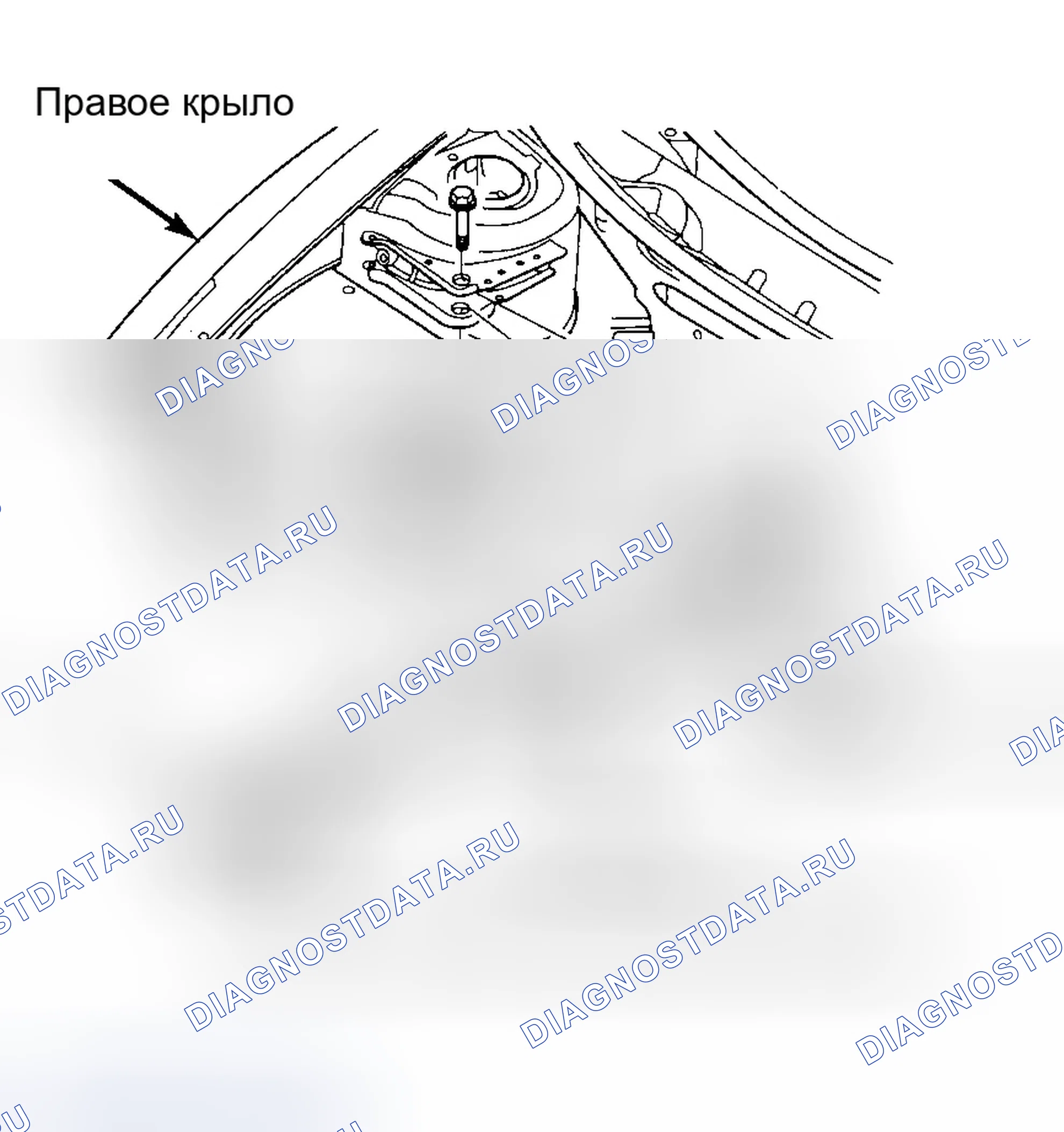 Рис. 2. Dodge Neon II