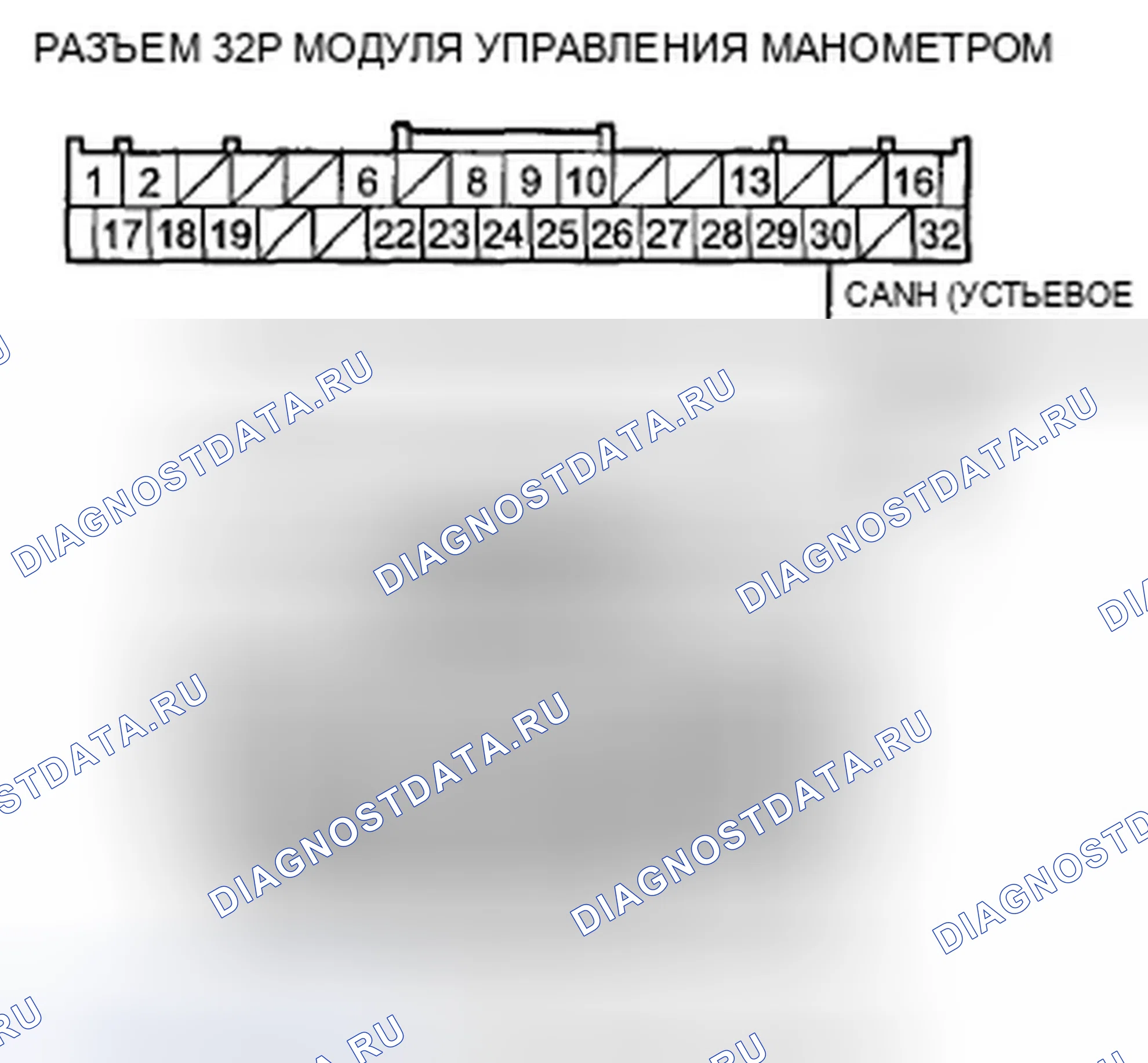 Рис. 842: расшифровка кода ошибки U0155: Неисправность F-CAN (модуль управления датчиками блок управления двигателем / блок управления силовым агрегатом (PCM) (блок управления силовым агрегатом)). Honda Accord VIII рестайлинг