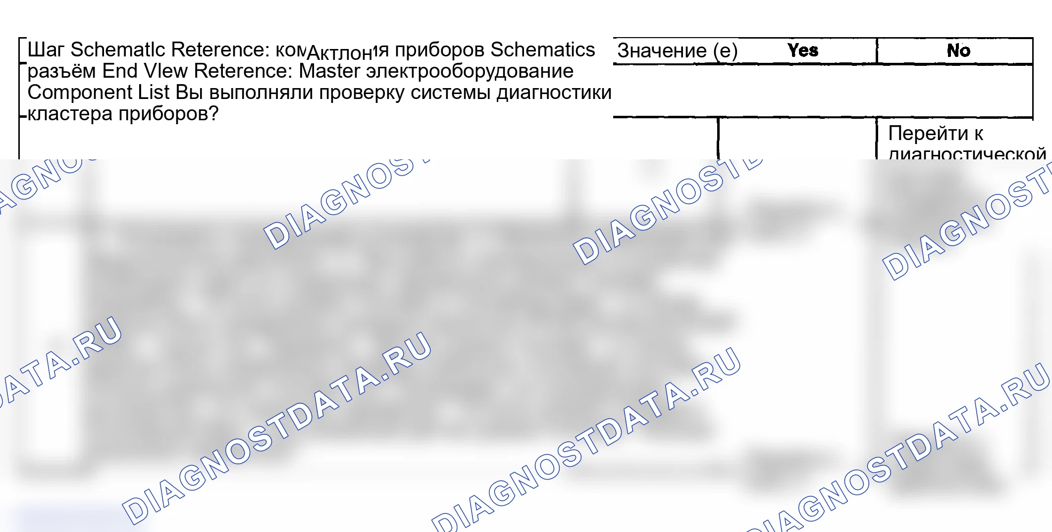 Рис. 49: Описание испытания. GMC Sierra 1500 HD 