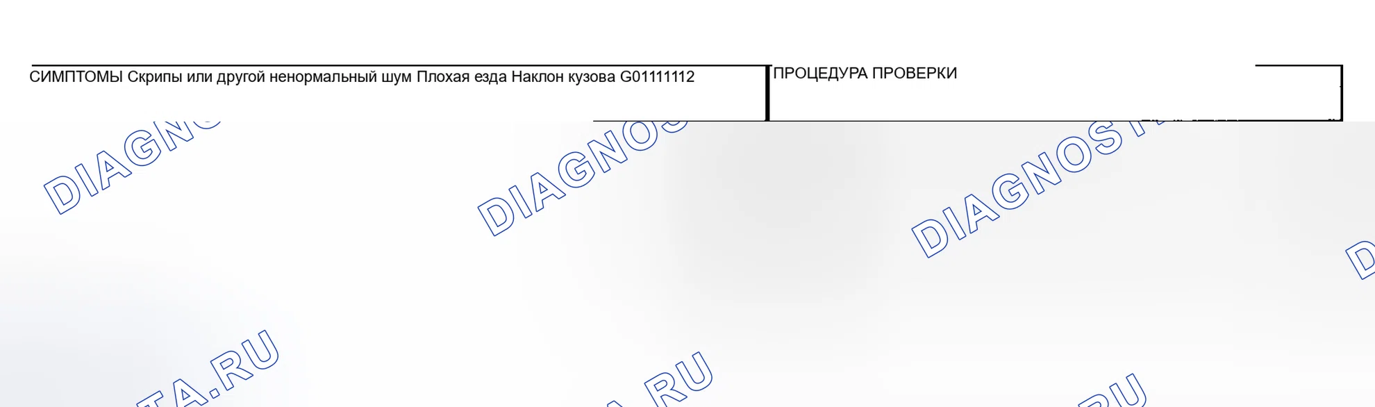 Рис. 40: ДИАГРАММА СИМПТОМОВ. Mitsubishi Eclipse III