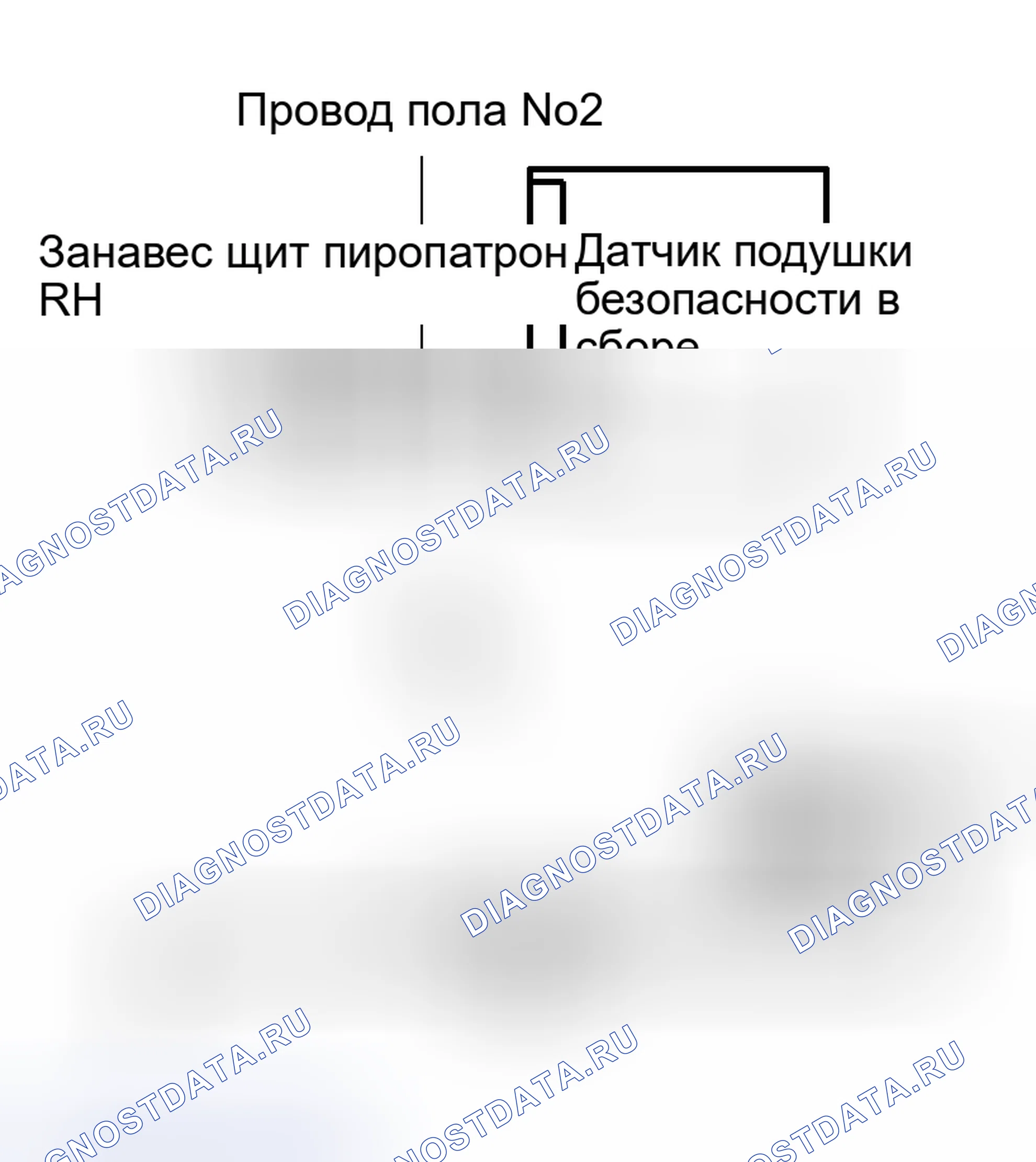 Рис. 259: ПРОЦЕДУРА КОНТРОЛЯ. Haval Xiaolong Max I