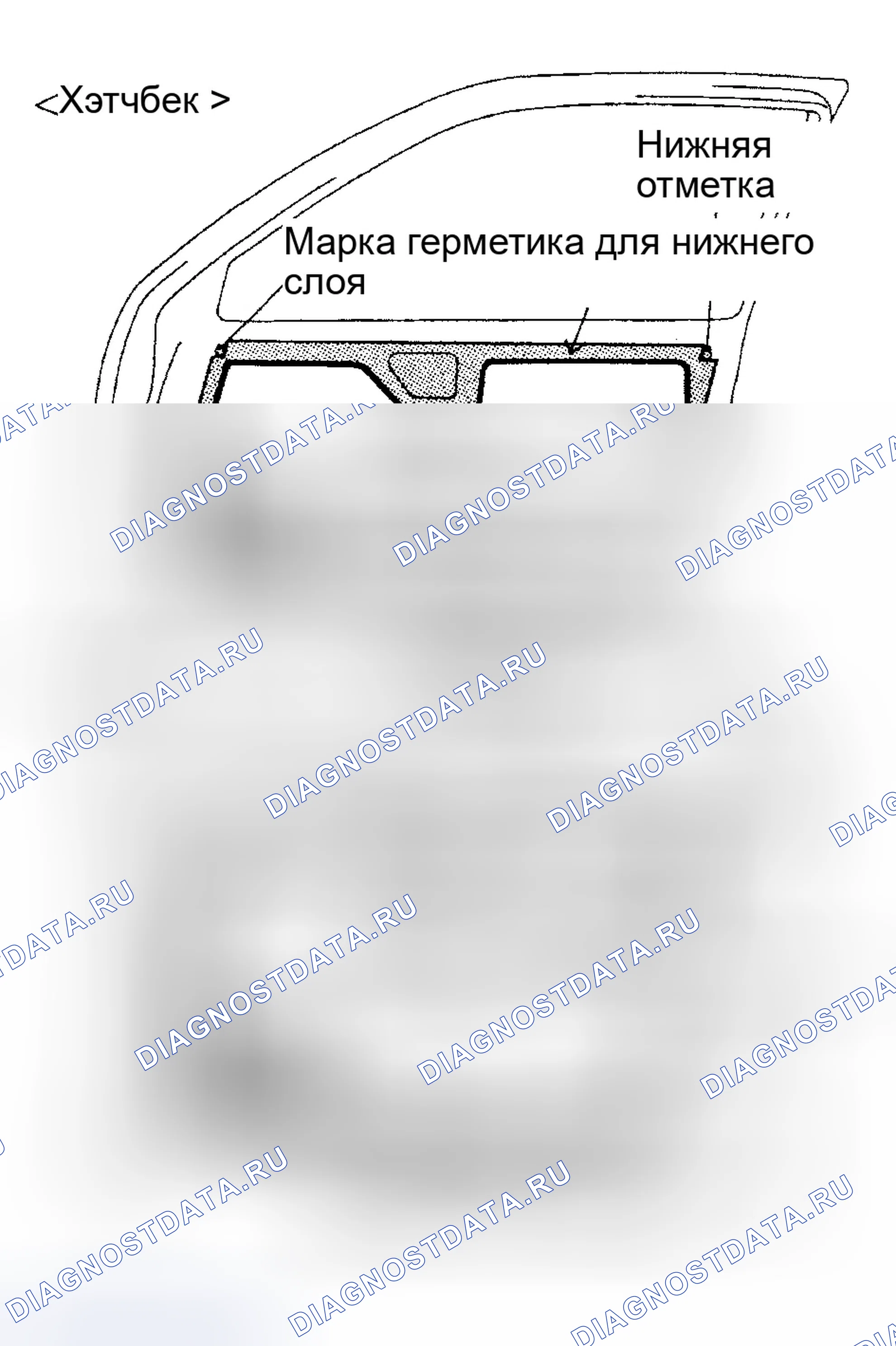 Рис. 9: Точки установки. Eagle Summit I