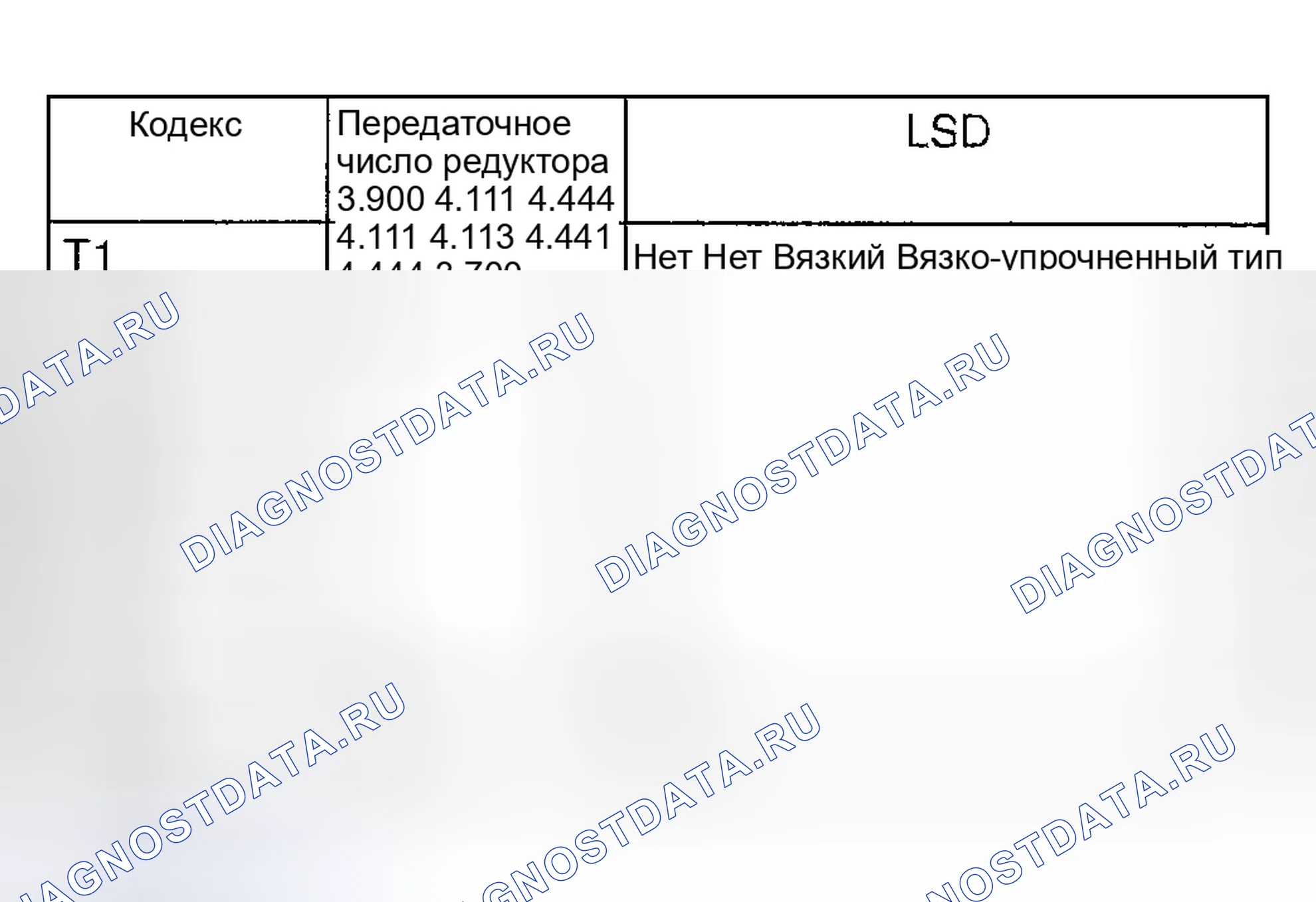 Рис. 9: Схема идентификации заднего дифференциала 2. Subaru Impreza GD/GC/GG