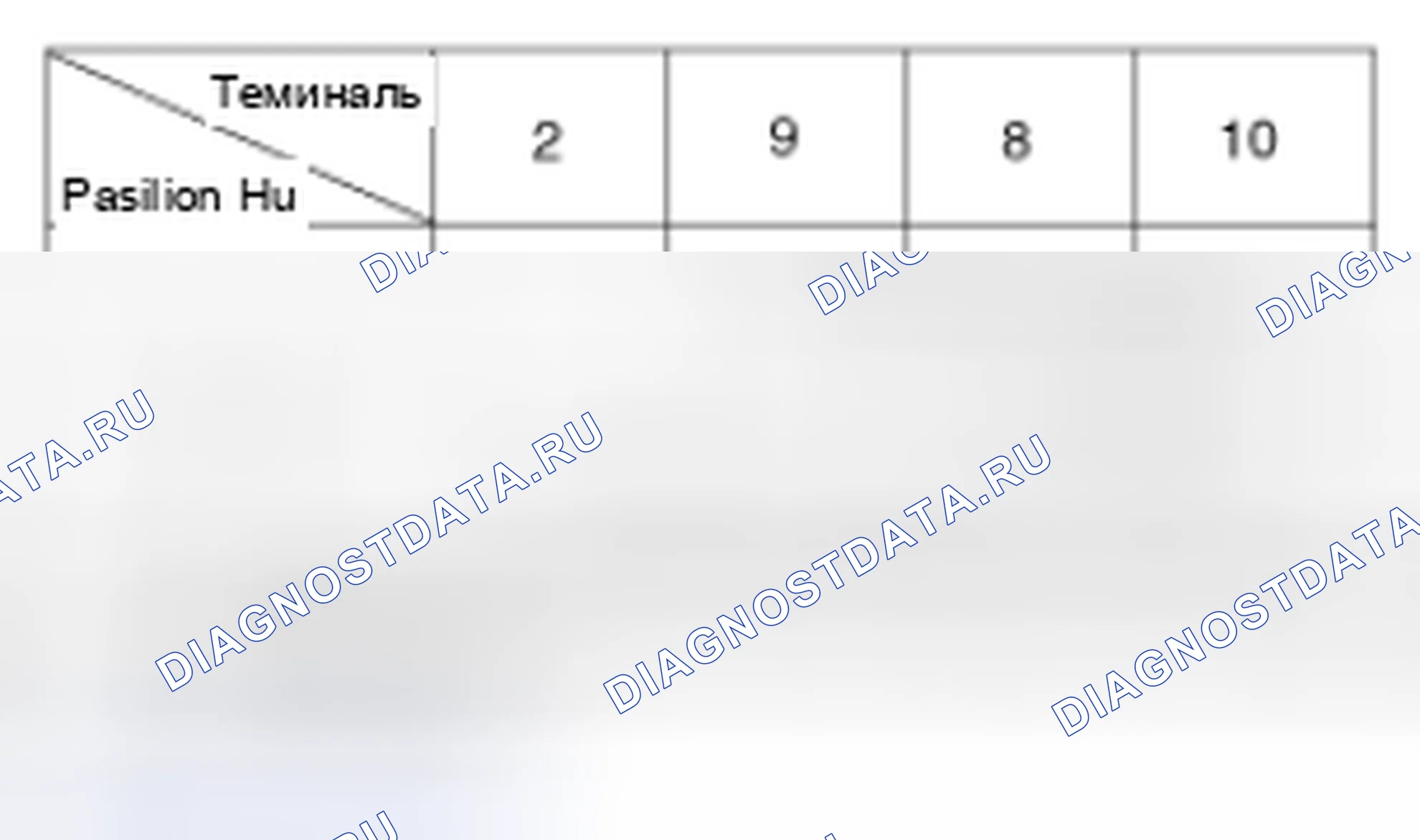 Рис. 6: Диммер и проходной переключатель. Geely Vision X3 Pro I