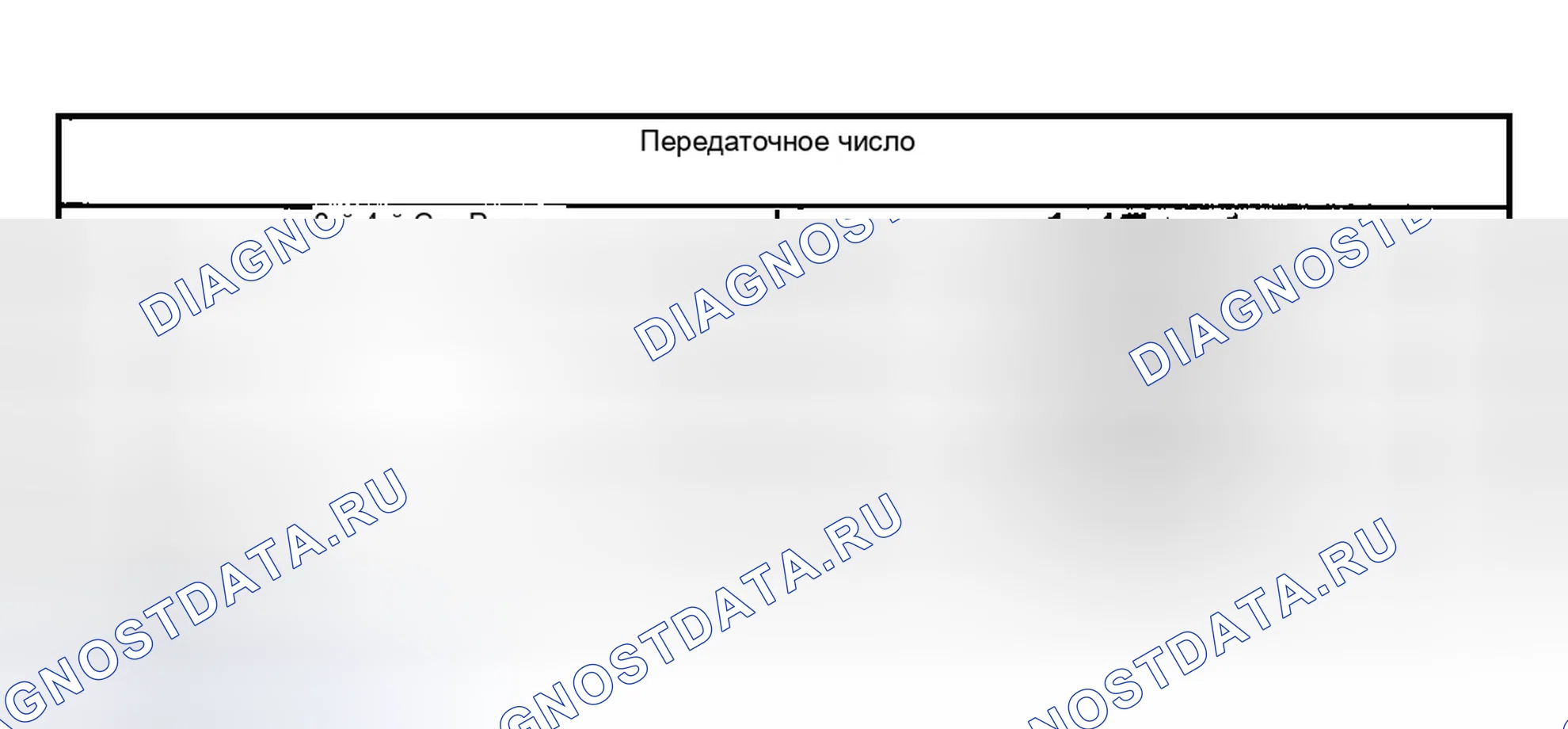 Рис. 681. Ford Ranger I