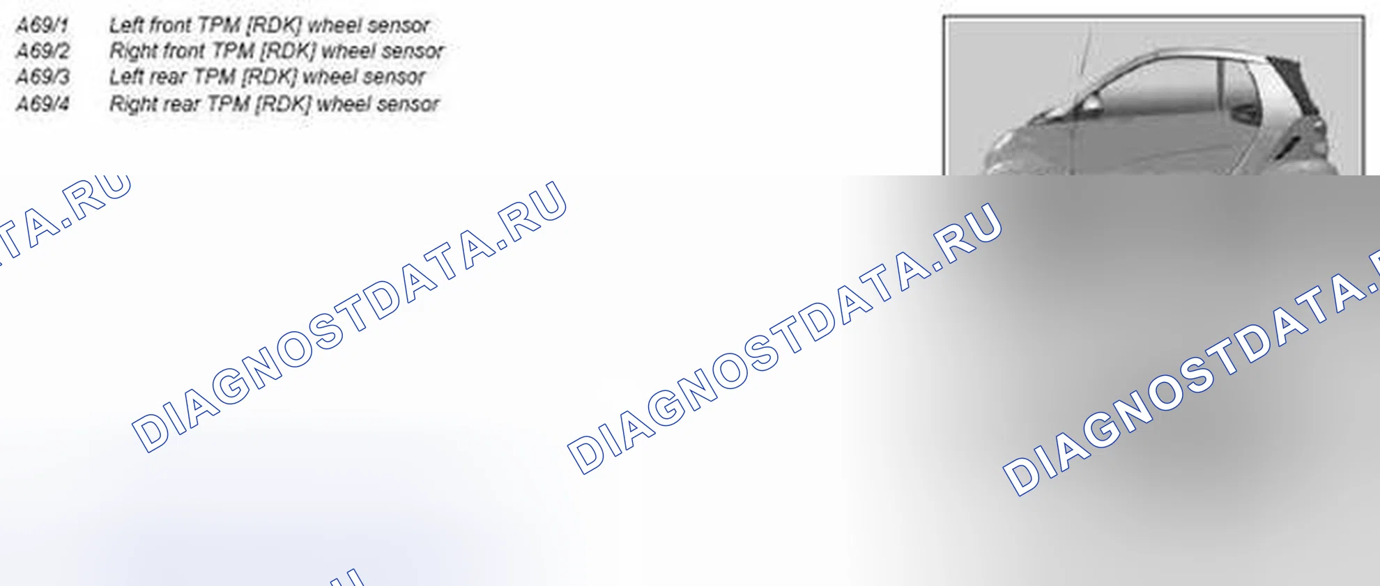 Рис. 71: Колесный датчик, описание компонента - GF40.15-P-5126MCU. Kia Soul I