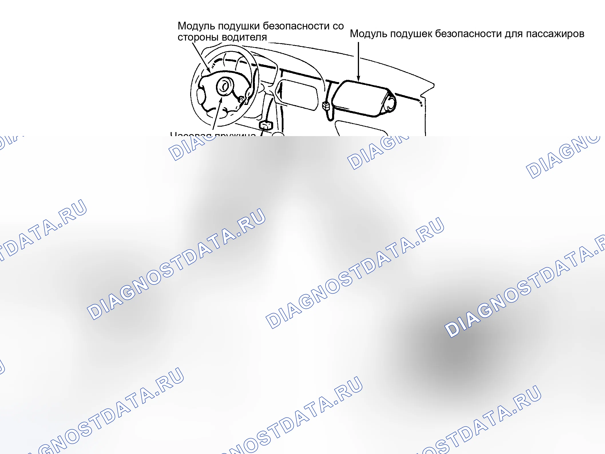 Рис. 2. Honda Everus VE-1 I