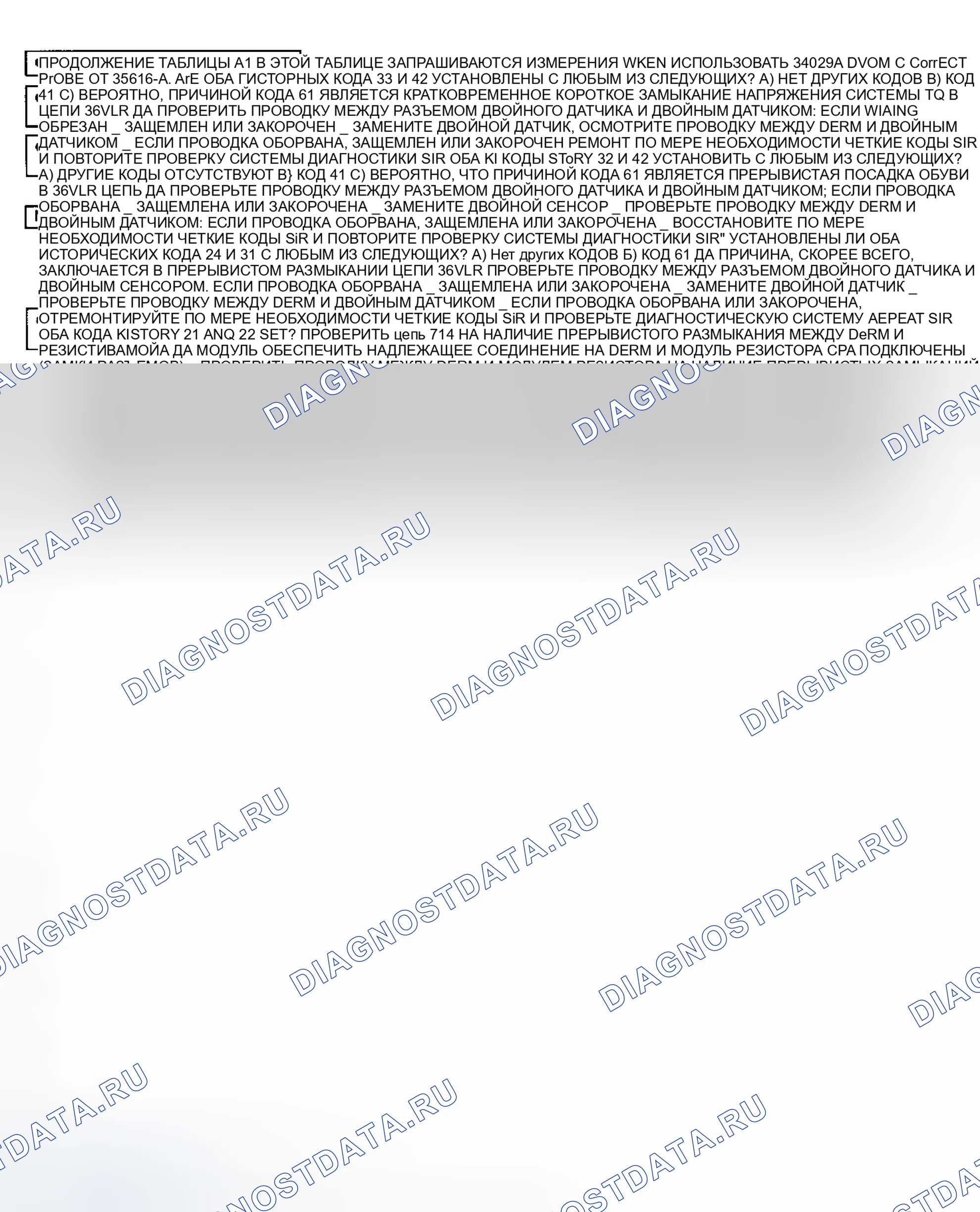 Рис. 17. Buick Park Avenue I