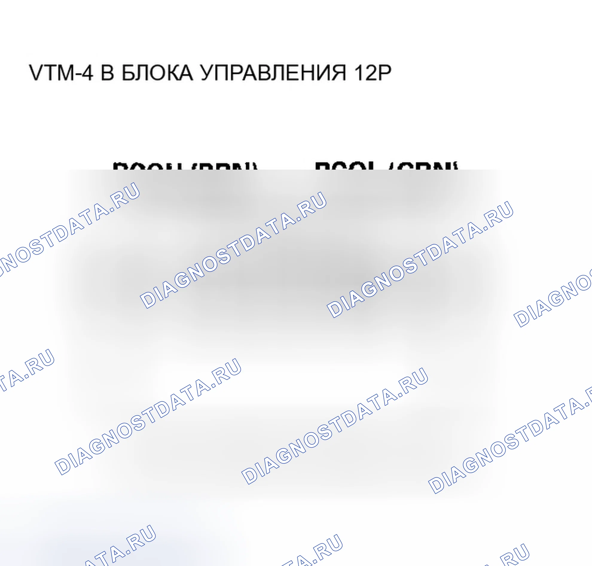 Рис. 44. Honda Ridgeline I