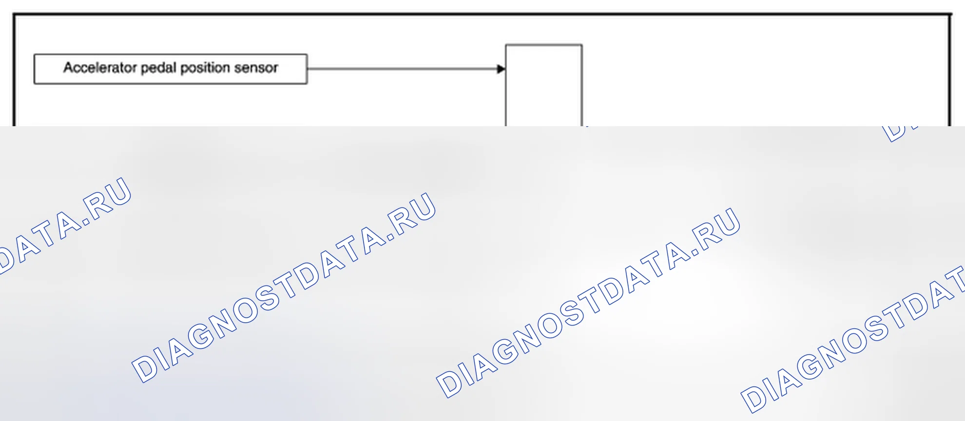 Рис. 62: СХЕМА СИСТЕМЫ. Nissan Leaf I