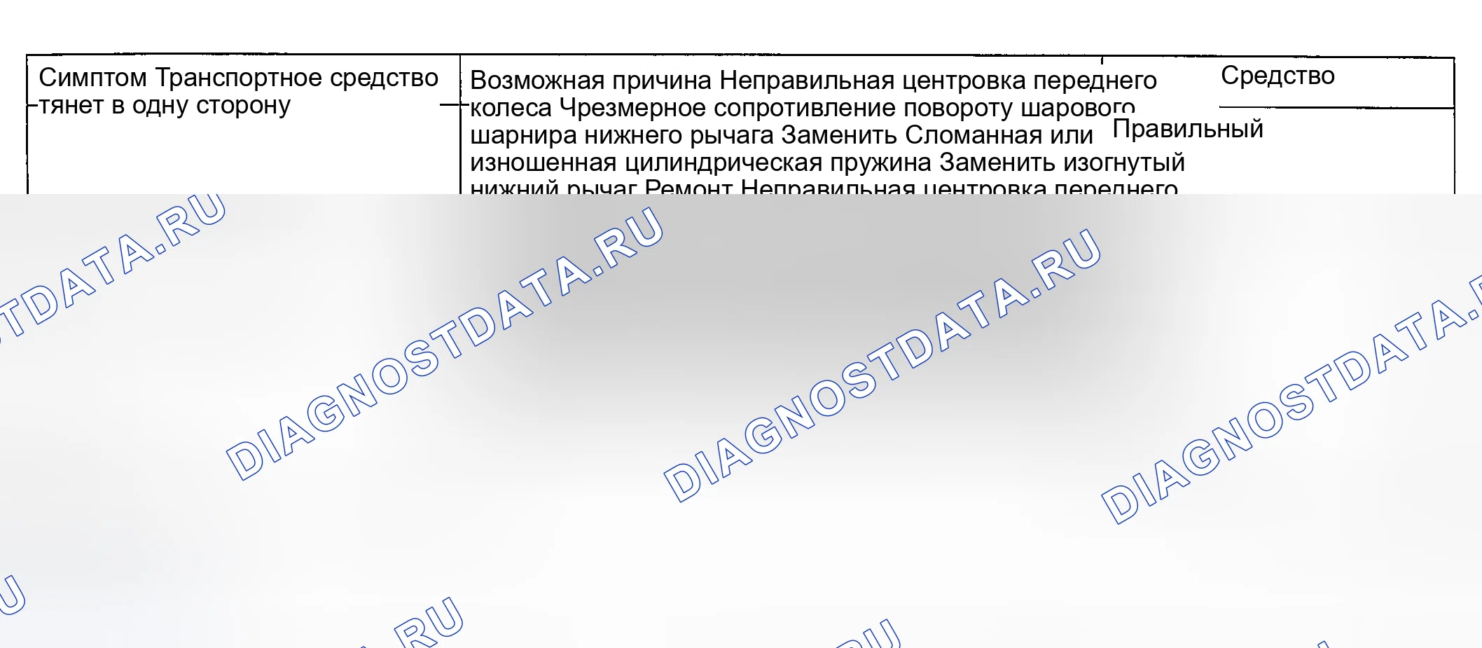 Рис. 9. Hyundai Accent II рестайлинг