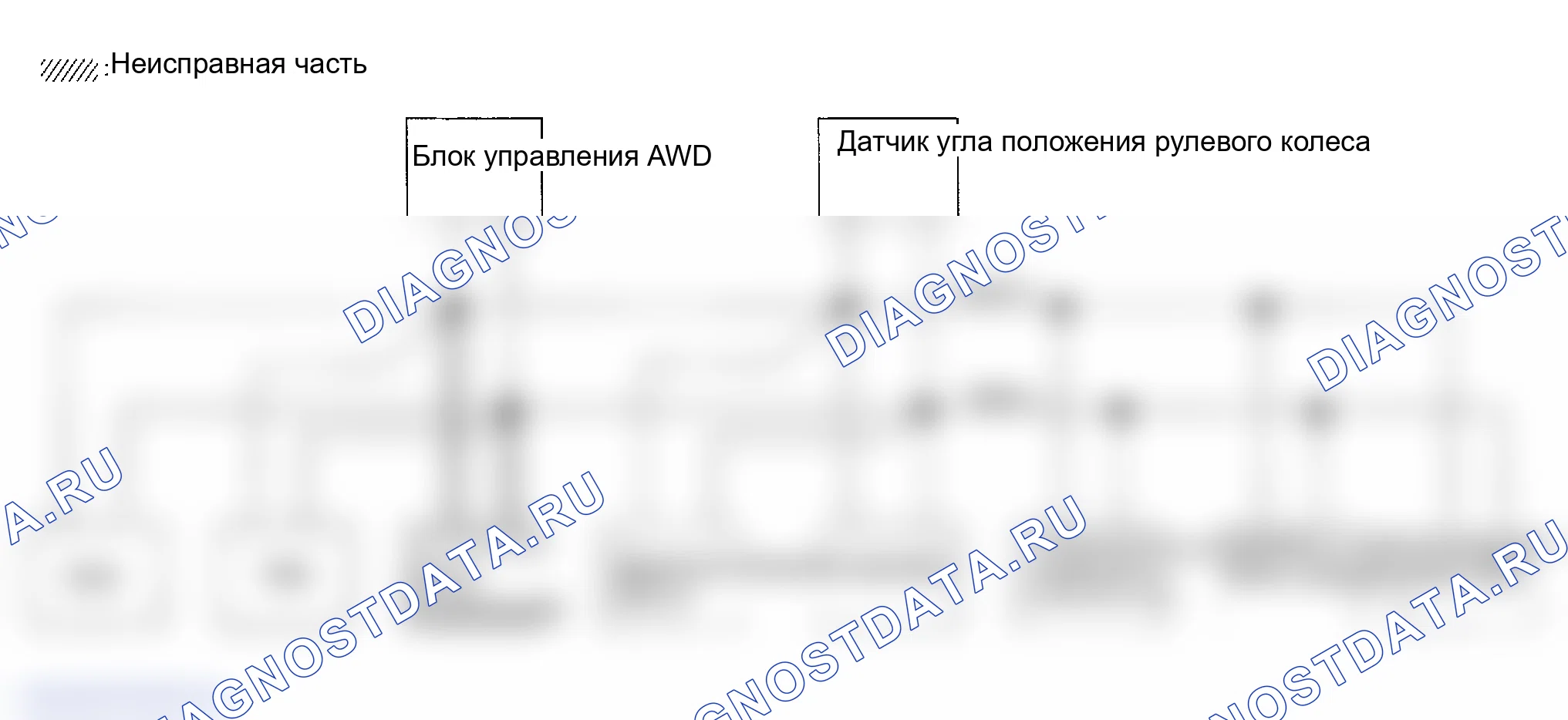 Рис. 255: ПРОВЕРКА ЦЕПИ ИНДИКАТОРНОГО БЛОКА. Infiniti FX35 I
