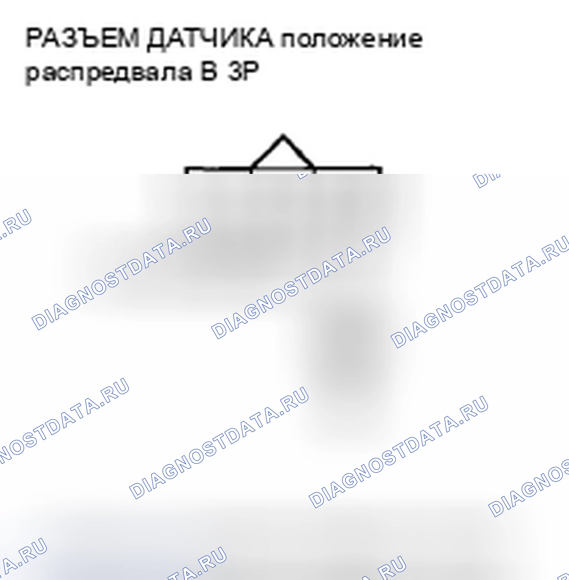 Рис. 607: расшифровка кода ошибки P0365: положение распредвала Датчик B Цепь Нет сигнала. Honda Civic VIII