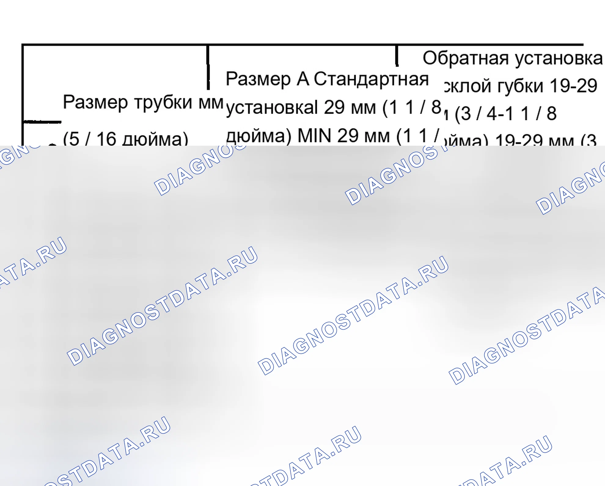 Рис. 200. Chevrolet TrailBlazer I