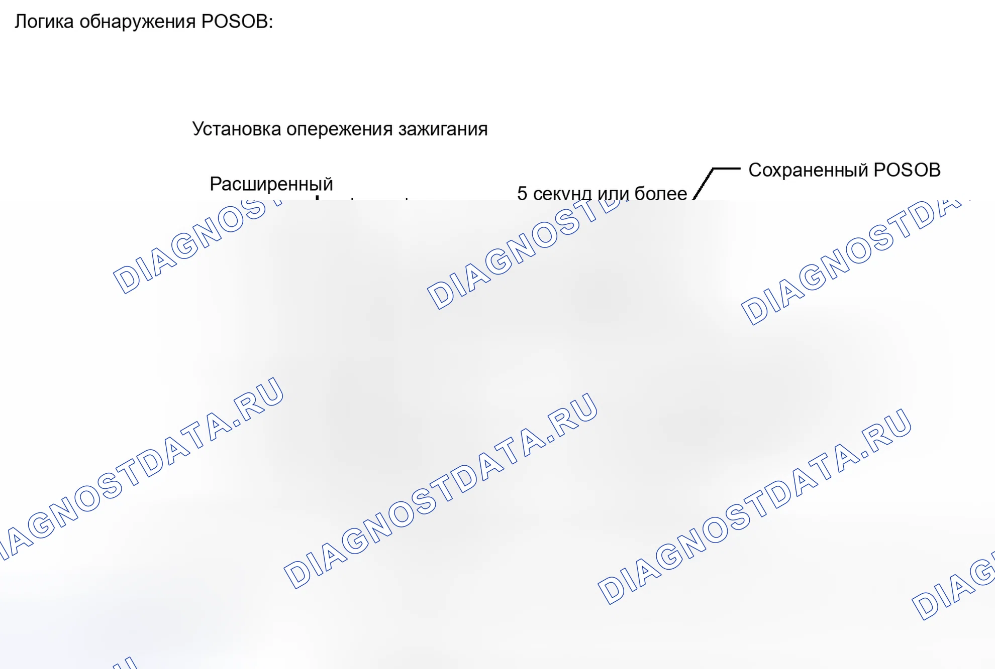 Рис. 412: ОПИСАНИЕ тестирования и диагностики систем управления двигателя. Toyota Sienna III