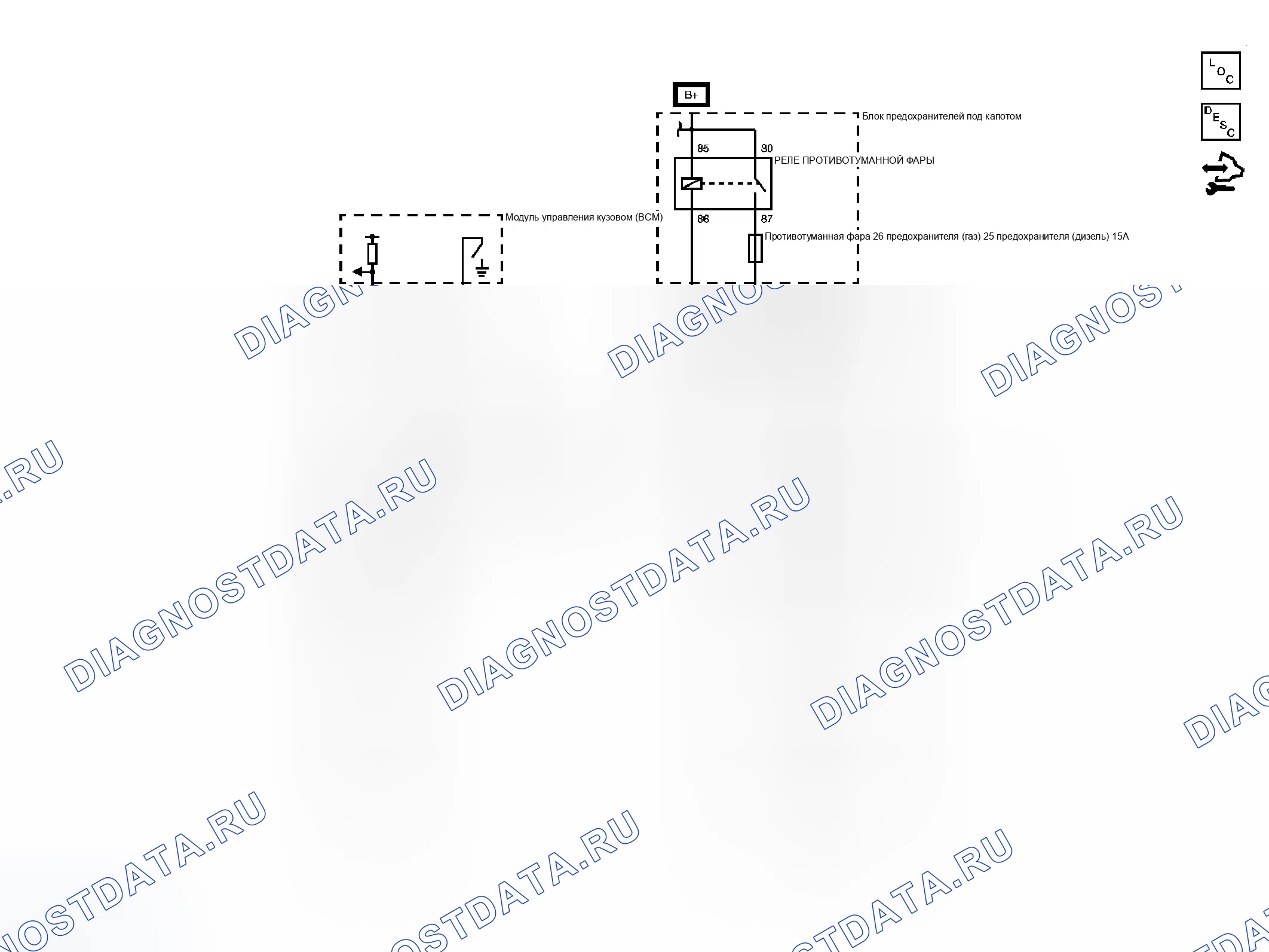 Рис. 4: Схема противотуманных фар. GMC Cab & Chassis Sierra 3500 HD 