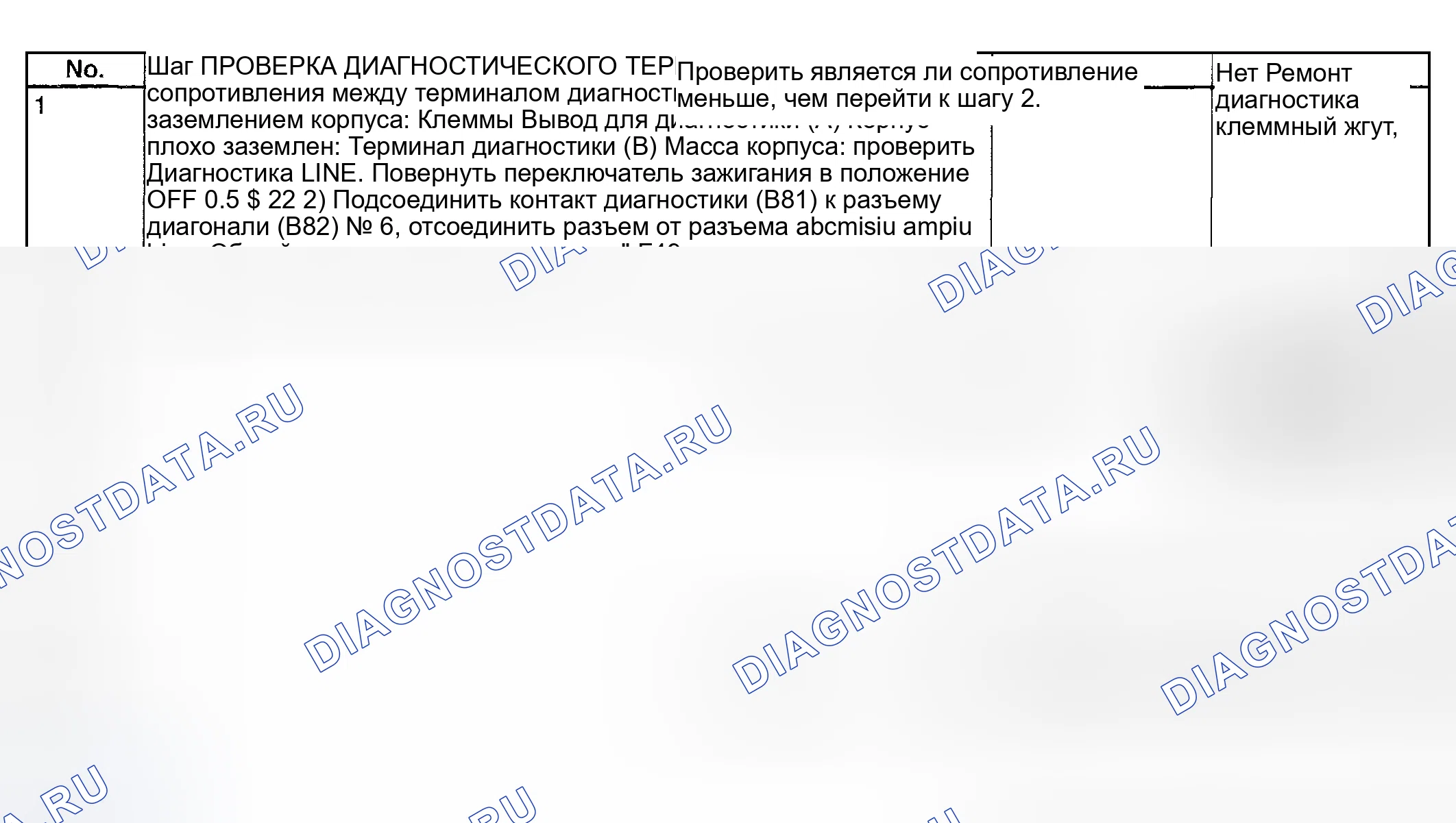 Рис. 17: Диагностическая карта с диагностическим разъемом - код неисправности не отображается. Subaru Impreza GD/GC/GG