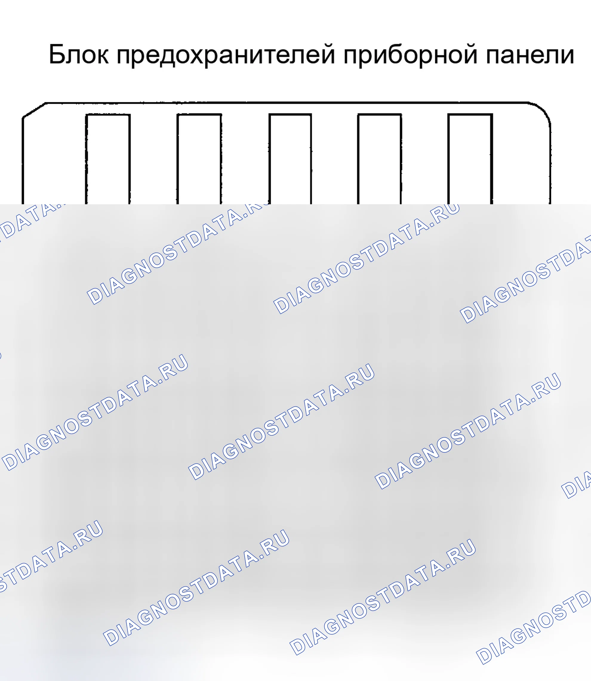 Рис. 3: ИДЕНТИФИКАЦИЯ ПАНЕЛИ ПРЕДОХРАНИТЕЛЕЙ. Chevrolet Lumina I