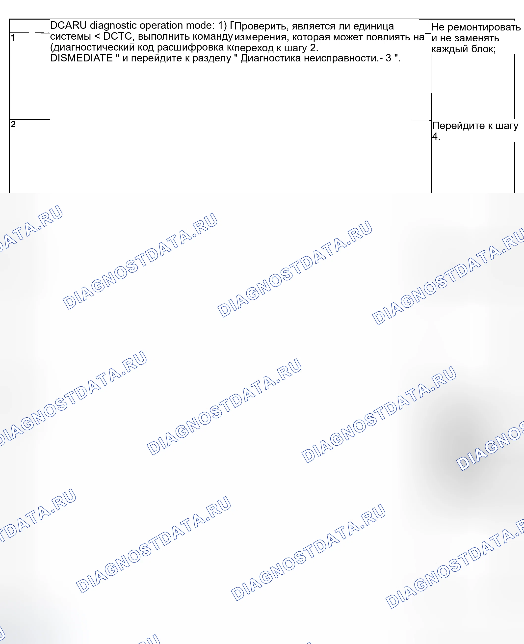 Рис. 249: С МОНИТОРОМ SUBARU SELECT. Subaru Outback BP
