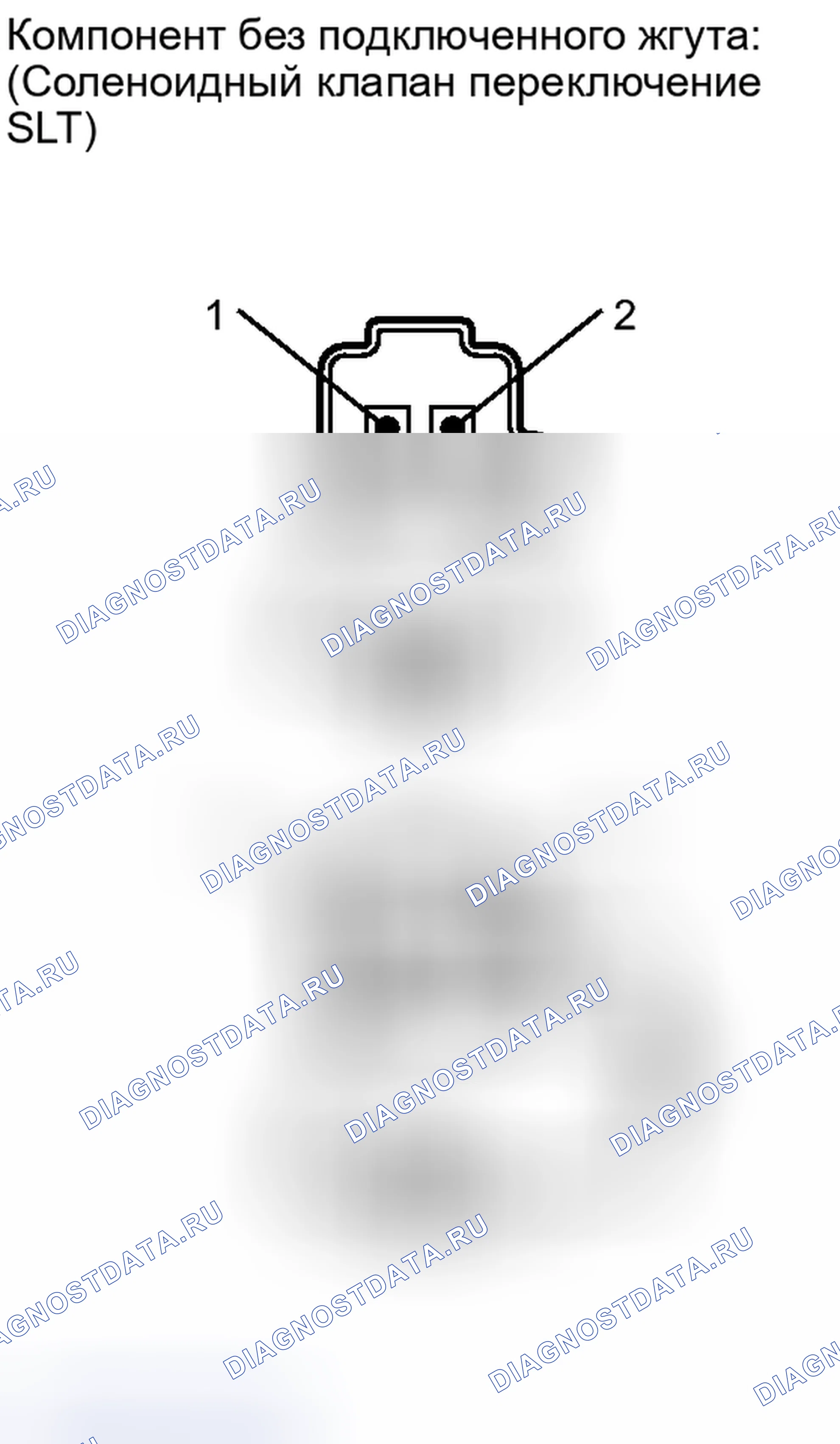 Рис. 96. Kia Soul II
