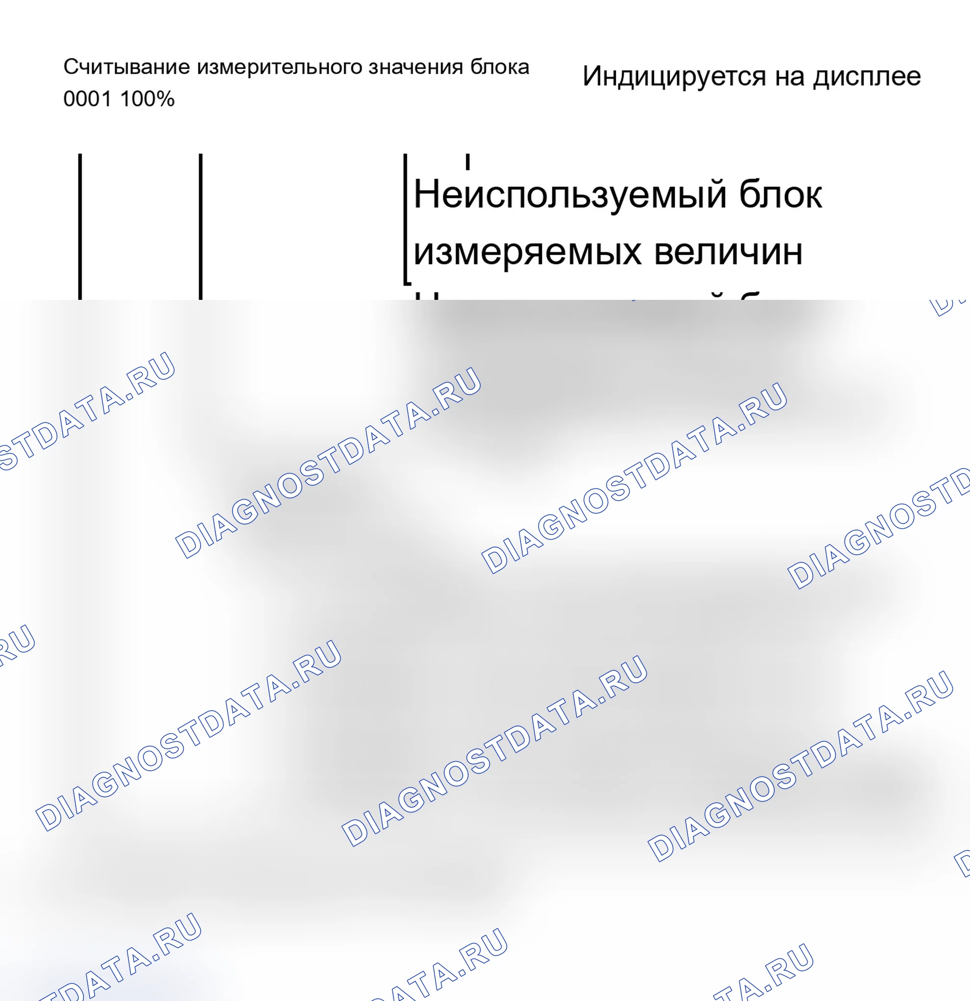 Рис. 145: Блок измерительного значения 001 (версия оборудования с системой защиты от боковых завес). Audi A6 C5 рестайлинг